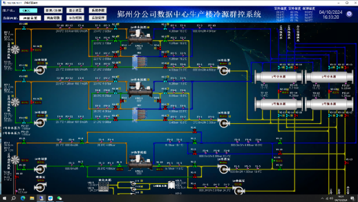 中央空调群控系统