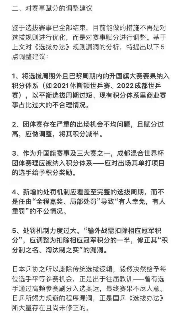 持续升级！王曼昱球迷联名万字上书，提几大诉求，刘国梁犯难