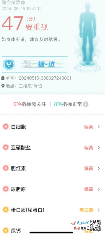 （小便池测出多项指标不正常）