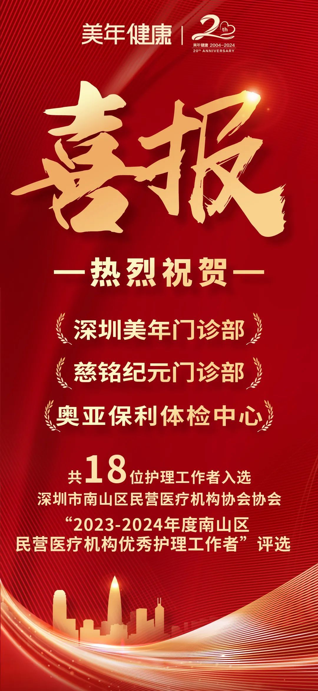 荣誉!深圳城市群3家分院18名护士入选深圳市南山区民营医疗机构优秀护理者评选