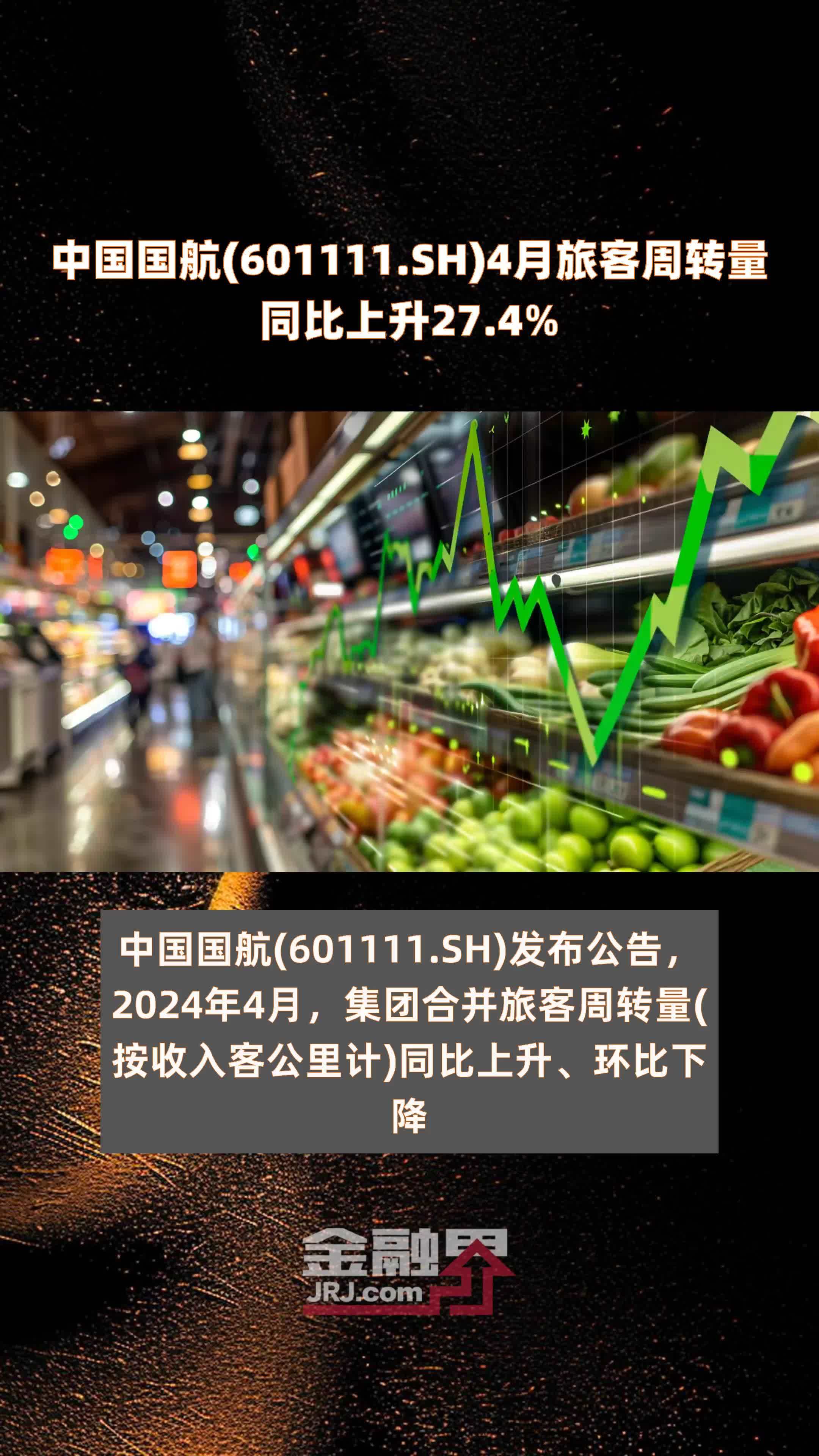 sh)4月旅客周转量同比上升27.4%