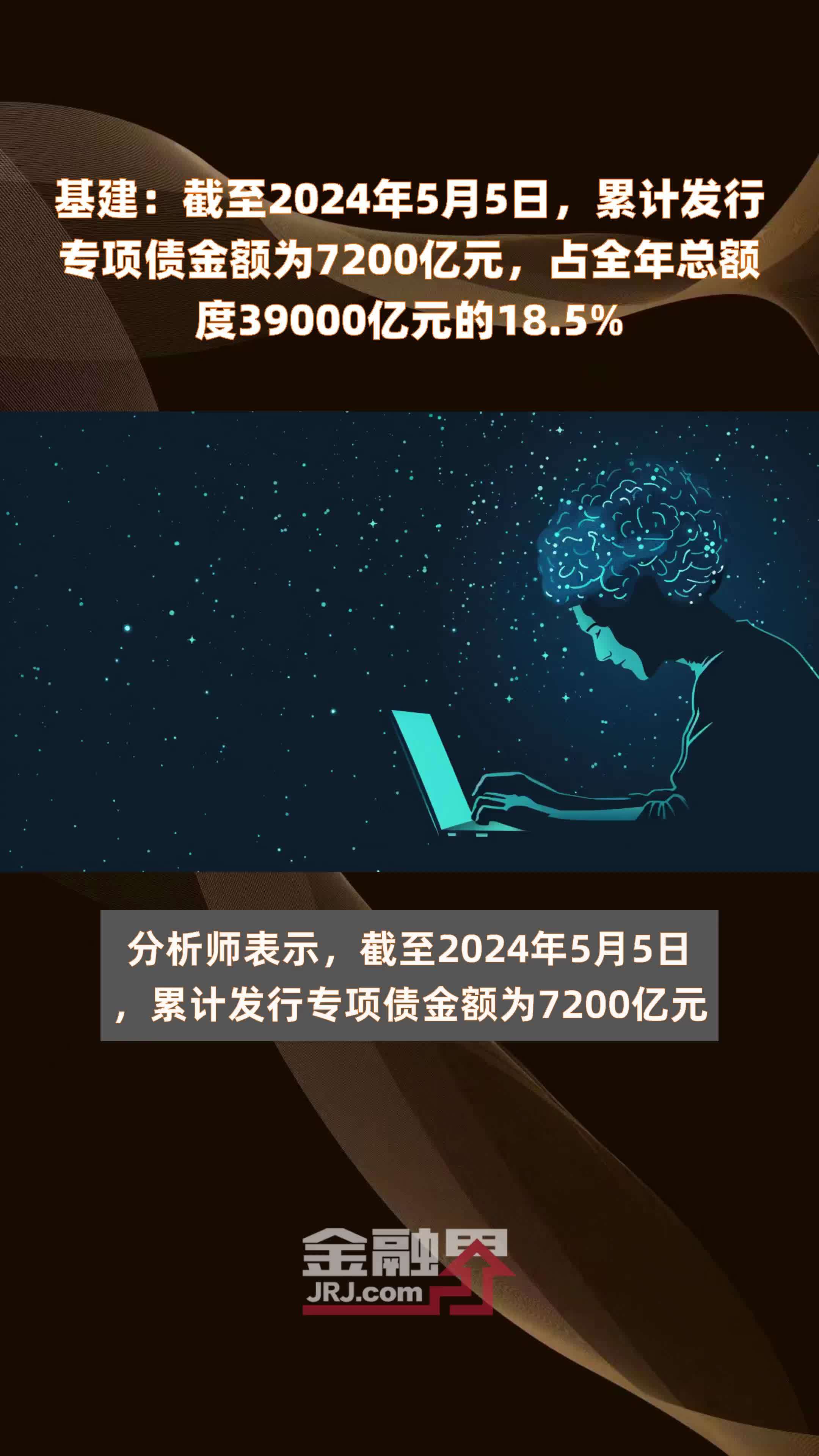 基建：截至2024年5月5日，累计发行专项债金额为7200亿元，占全年总额度39000亿元的18.5% |快报