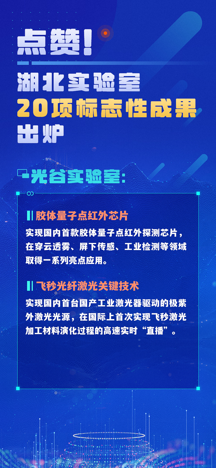 点赞！湖北实验室20项标志性成果出炉