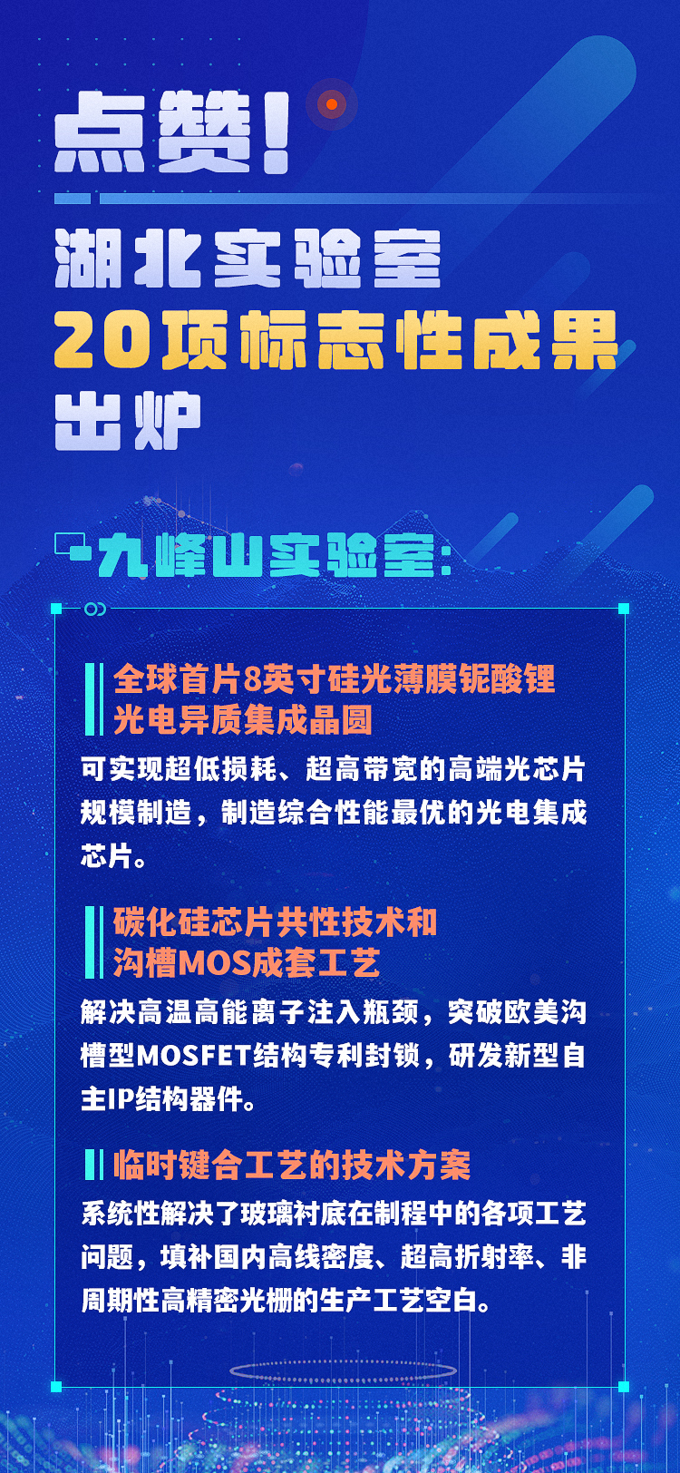 点赞！湖北实验室20项标志性成果出炉