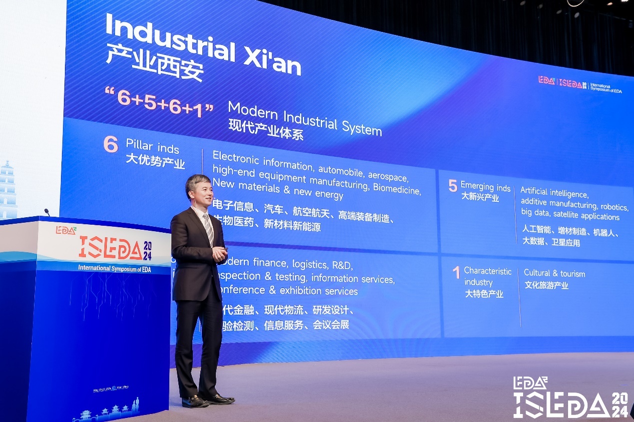 西安高新区党工委副书记、管委会主任陈辉作西安高新区产业推介