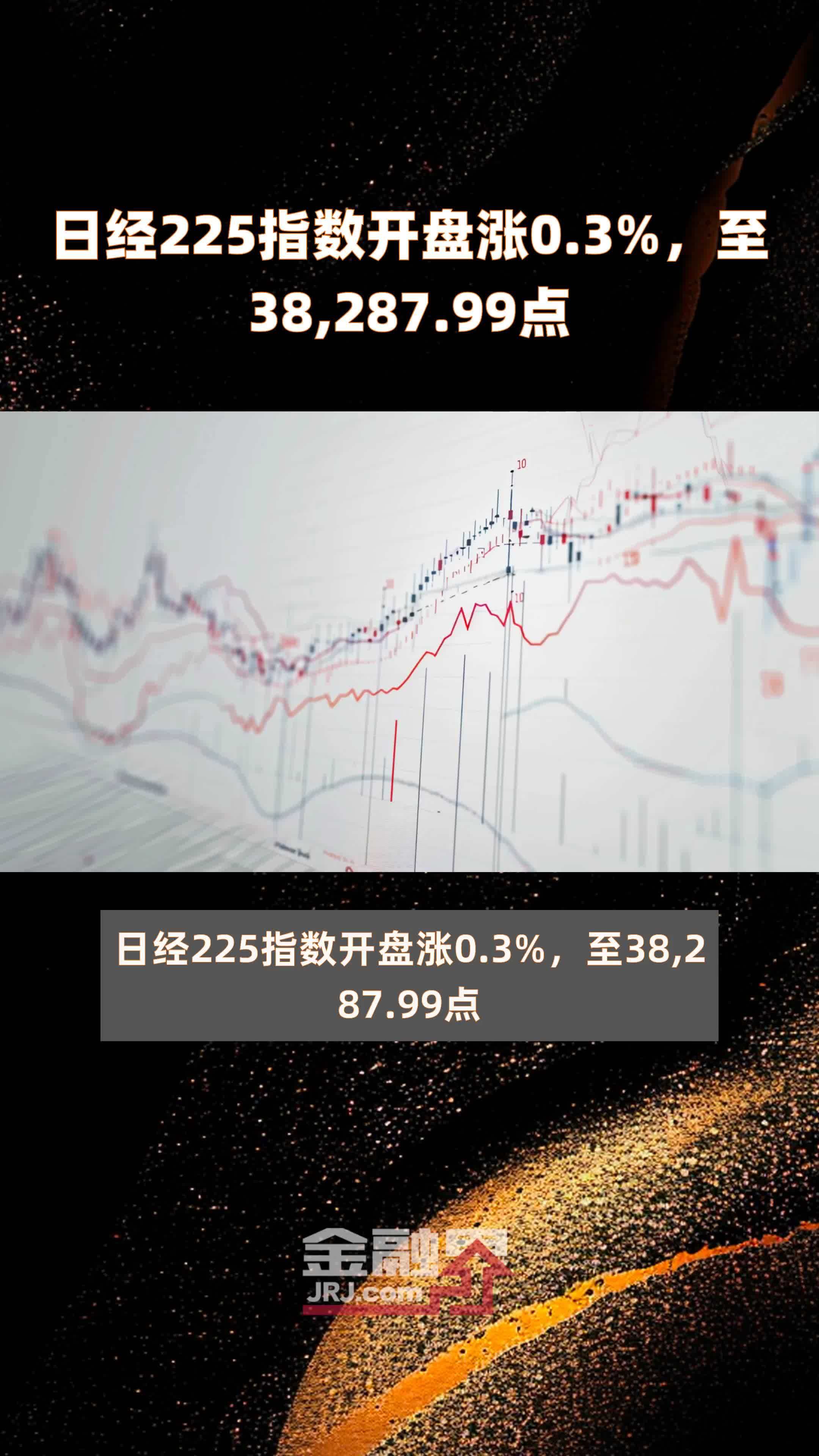 日经225指数开盘涨0.3%，至38,287.99点 |快报