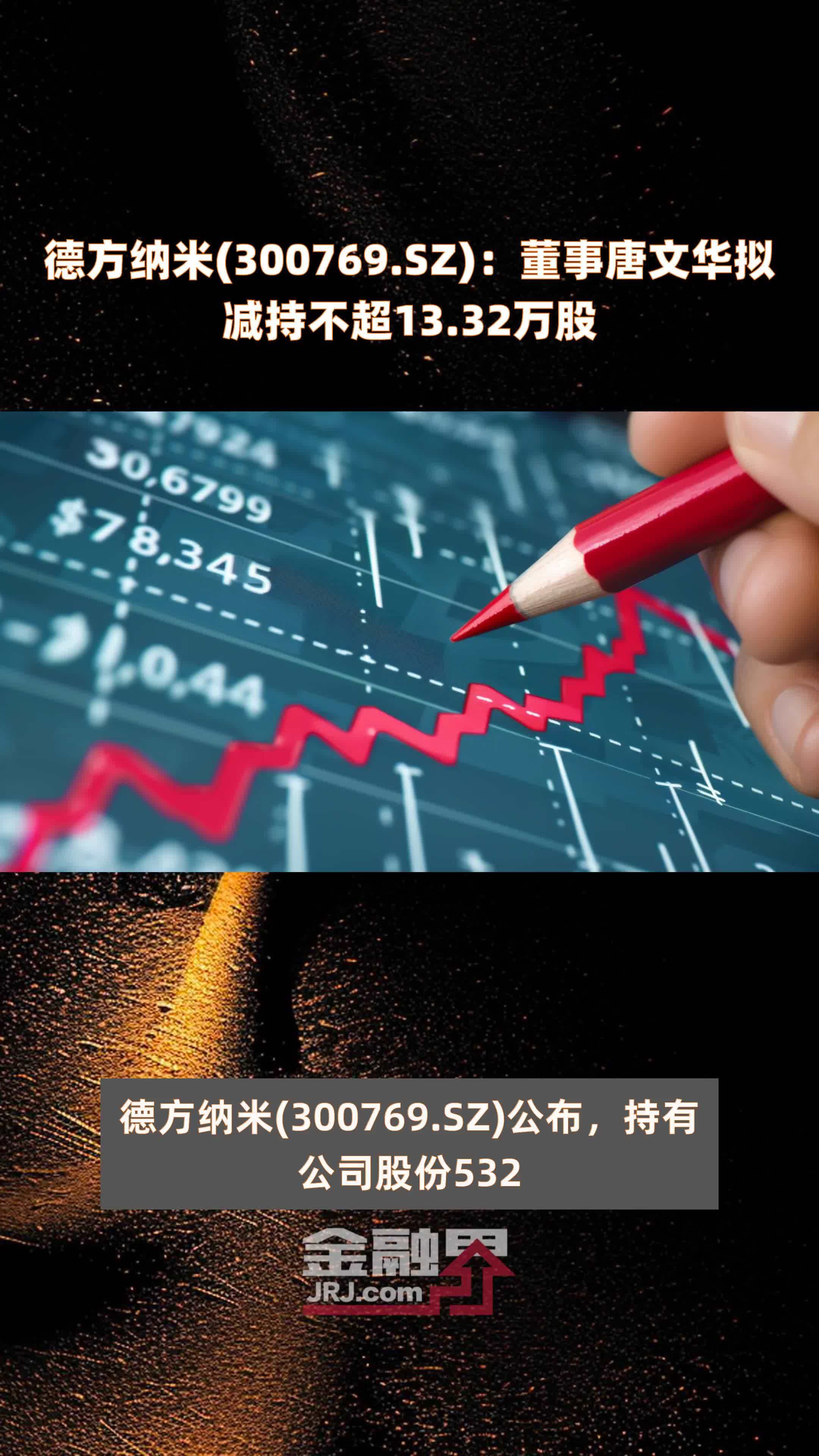 德方纳米300769sz董事唐文华拟减持不超1332万股快报