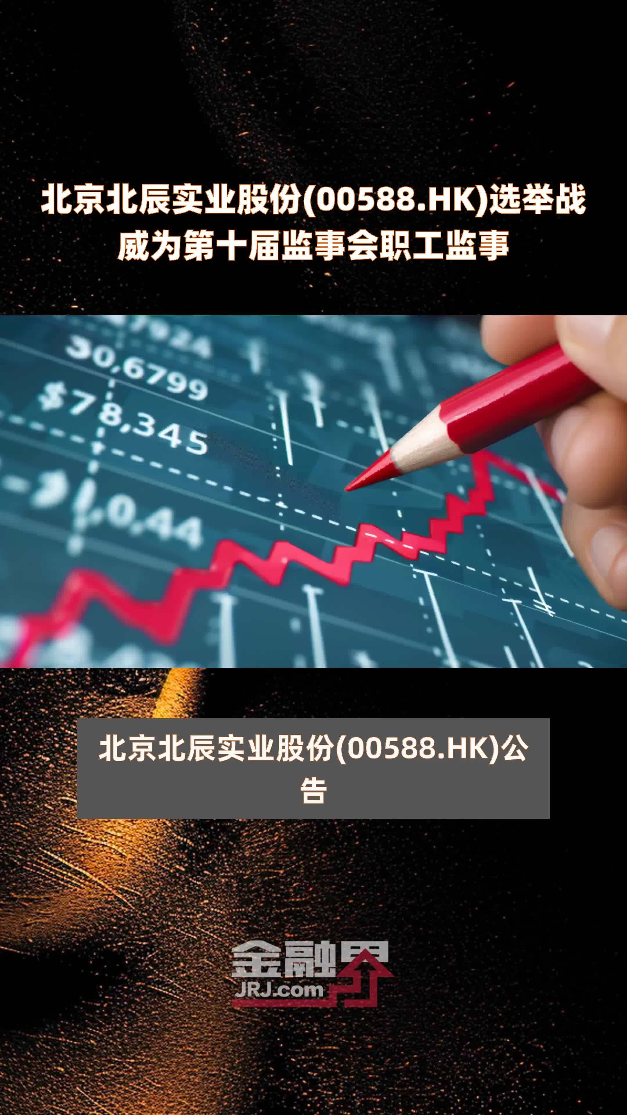 北京北辰实业股份00588hk选举战威为第十届监事会职工监事快报