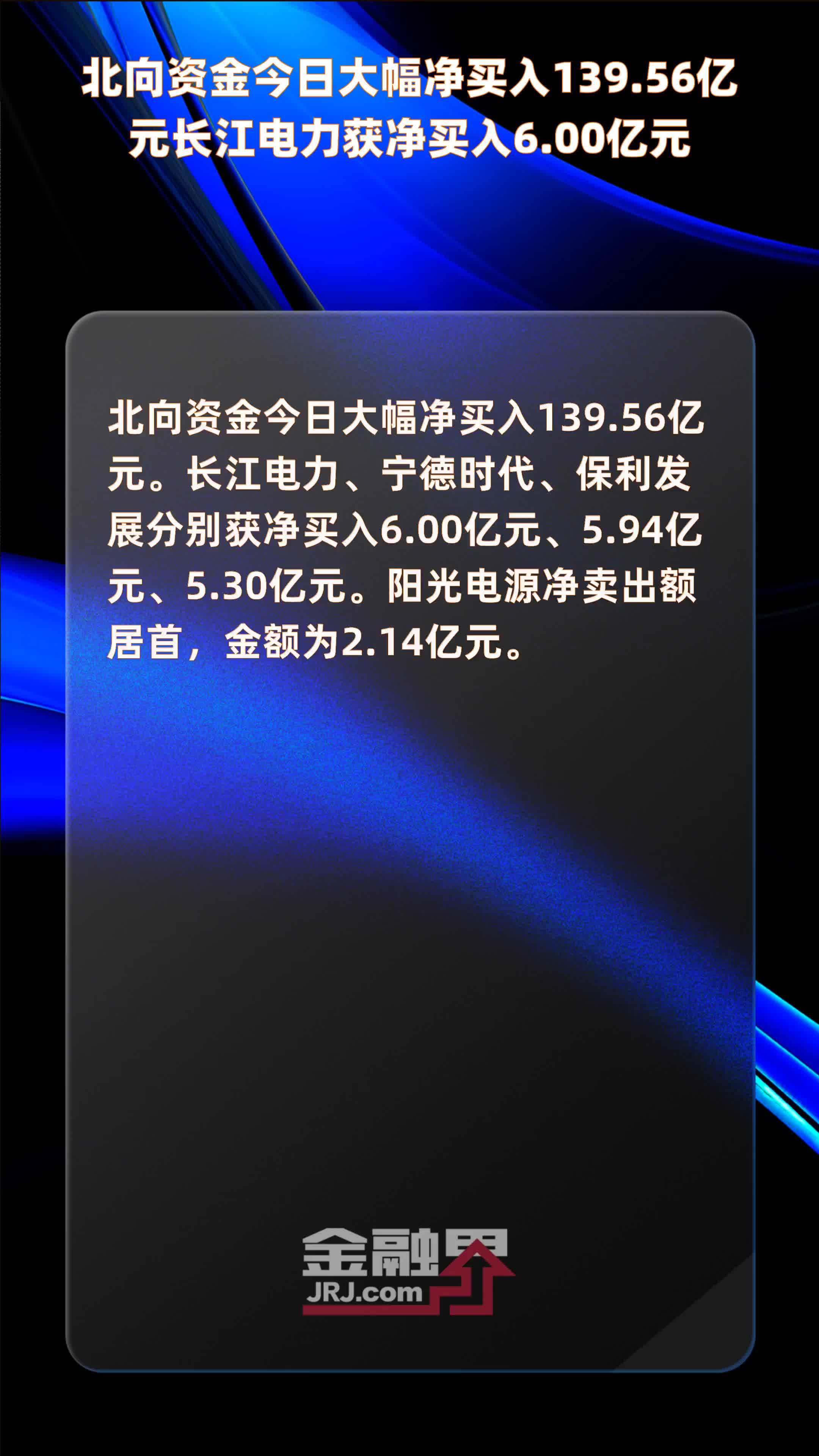 北向资金今日大幅净买入139.56亿元长江电力获净买入6.00亿元 |快报