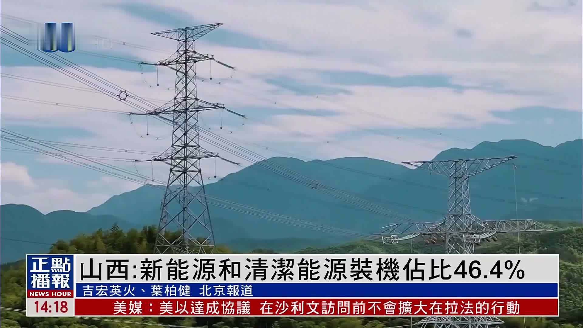 山西：新能源和清洁能源装机占比46.4%