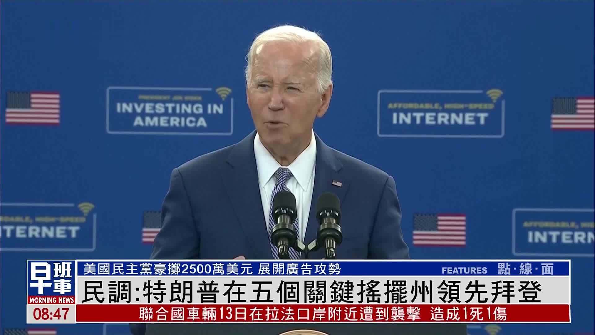 民调特朗普在五个关键摇摆州领先拜登