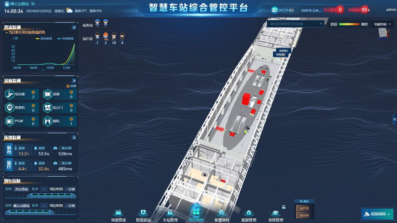 向“人本科技”升级！海信打造好用、易用的智慧车站