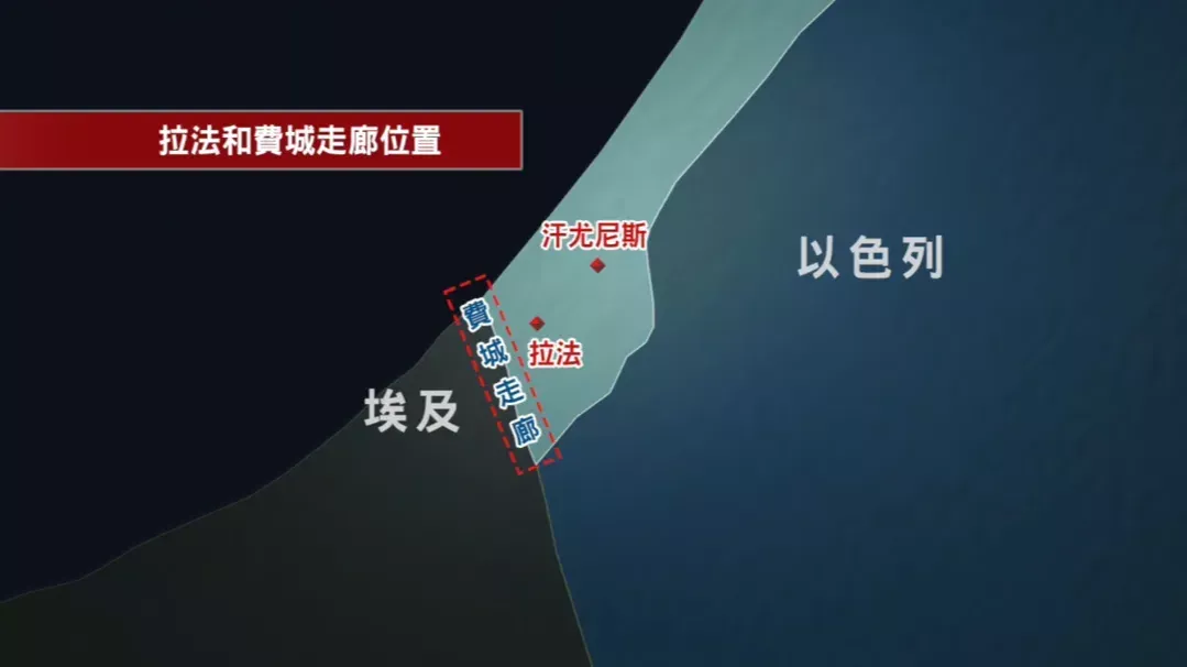 除了消灭哈马斯，拉法的重要地理位置也是以色列誓要拿下此地的原因之一