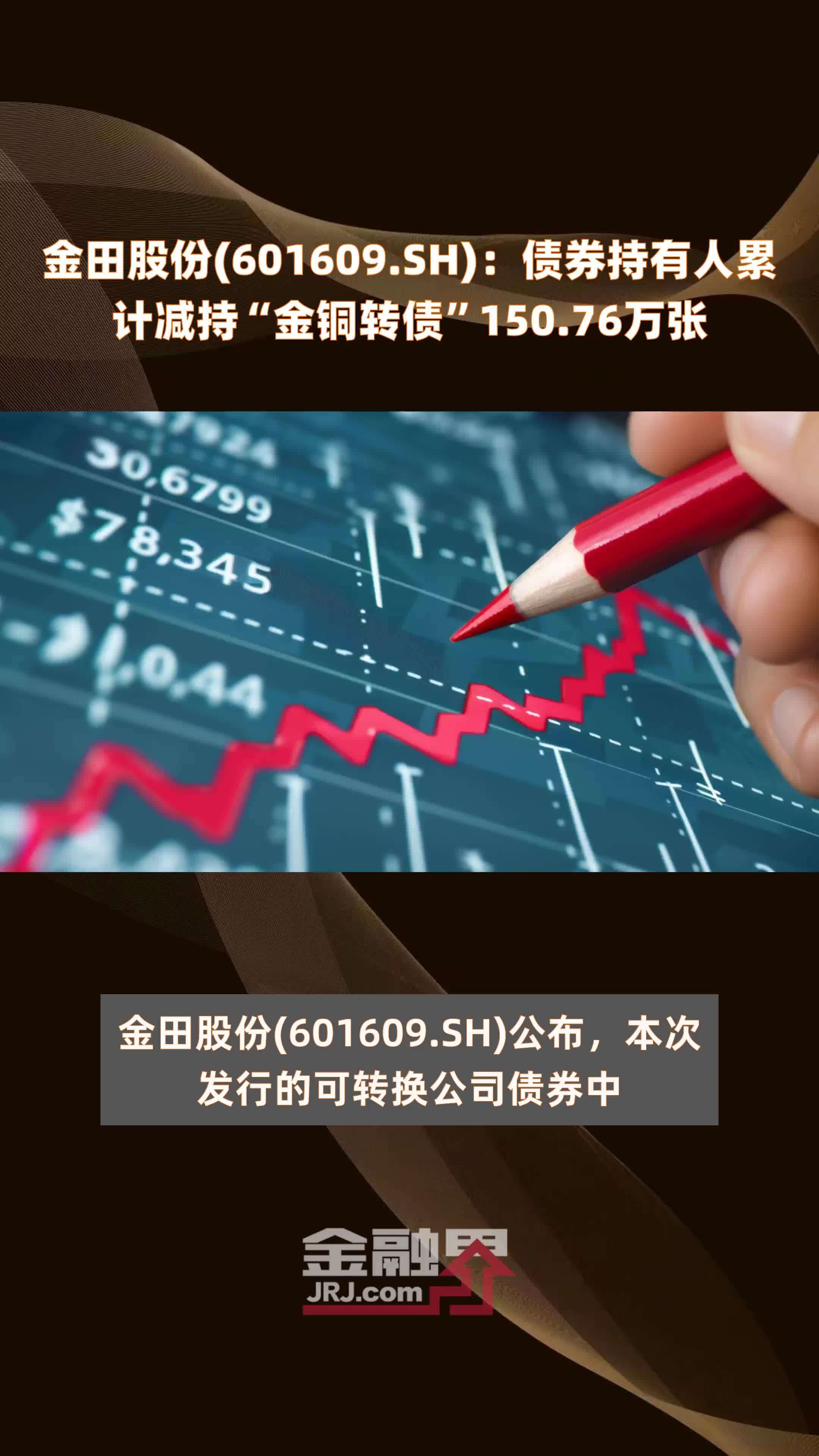 金田股份(601609.SH)：债券持有人累计减持“金铜转债”150.76万张 |快报