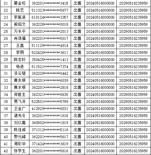 怎么样会被纳入断卡惩戒名单 D76940819AE9B72BF6A64414C3E8C085FB94E111_size4_w493_h506.png