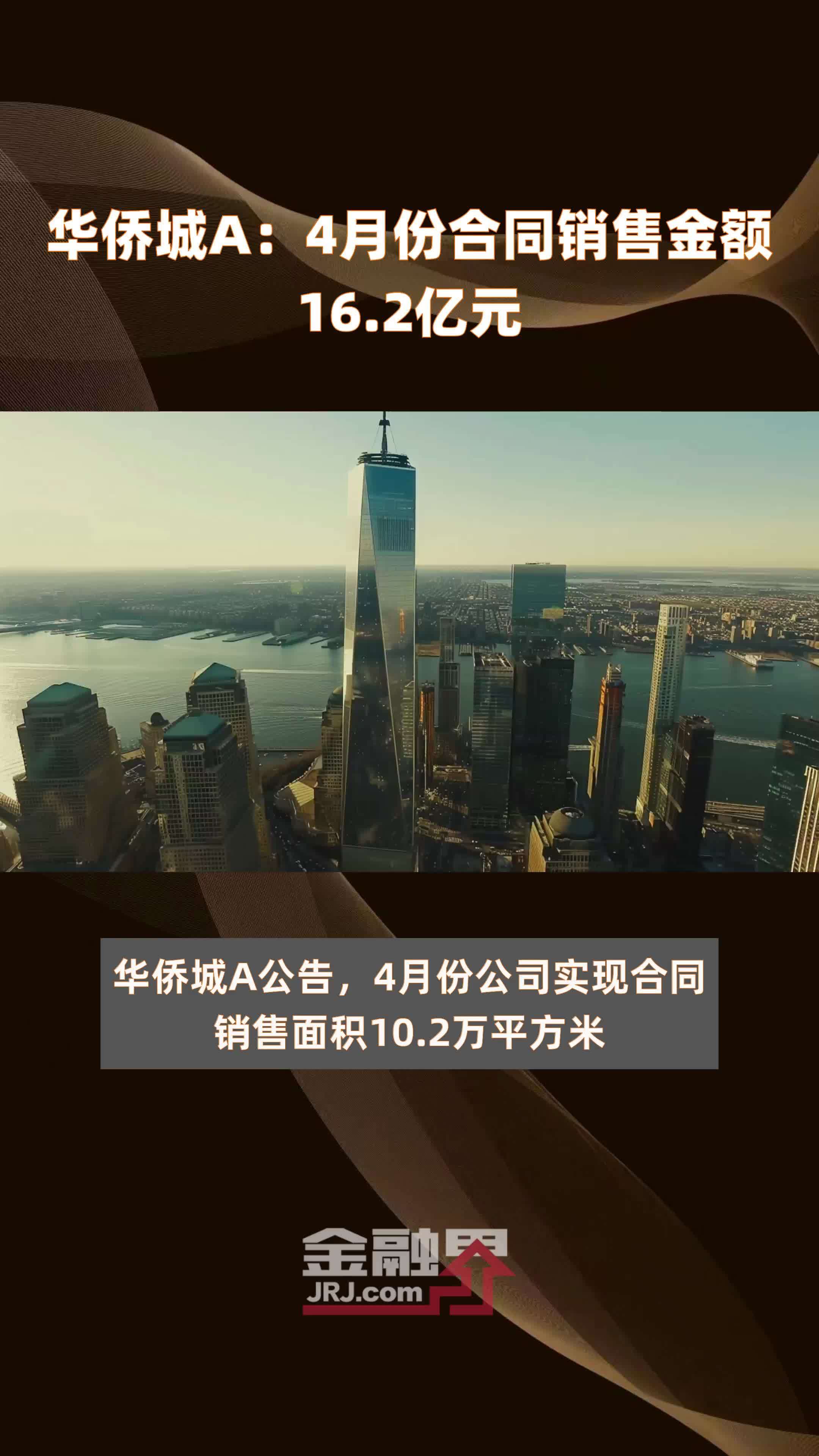 华侨城a:4月份合同销售金额16.2亿元 |快报