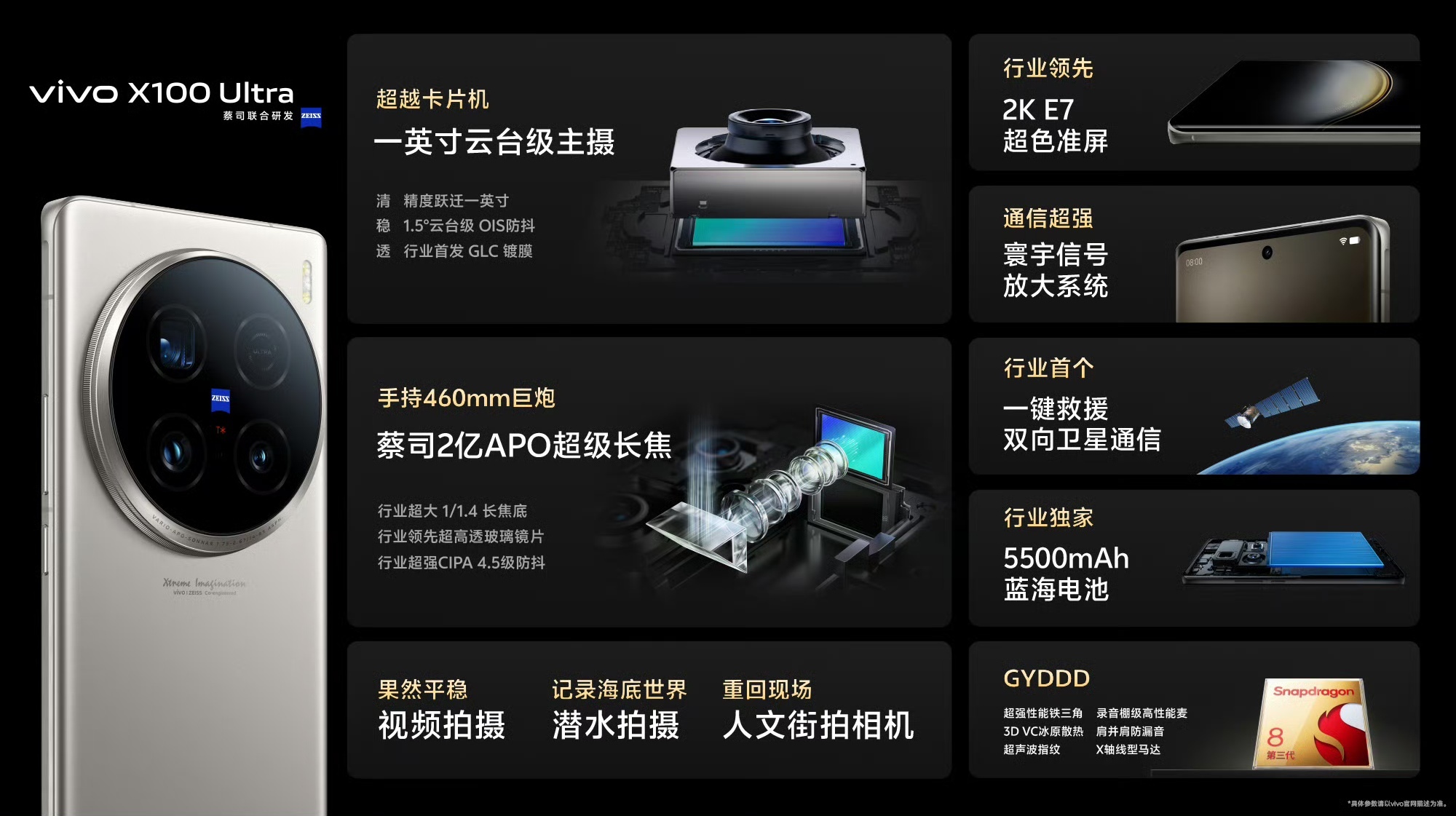 vivo X100 Ultra 16GB＋1TB CN版 新品開封品 Vivo X100 Ultra 16GB+1TB Titanium Official Standard