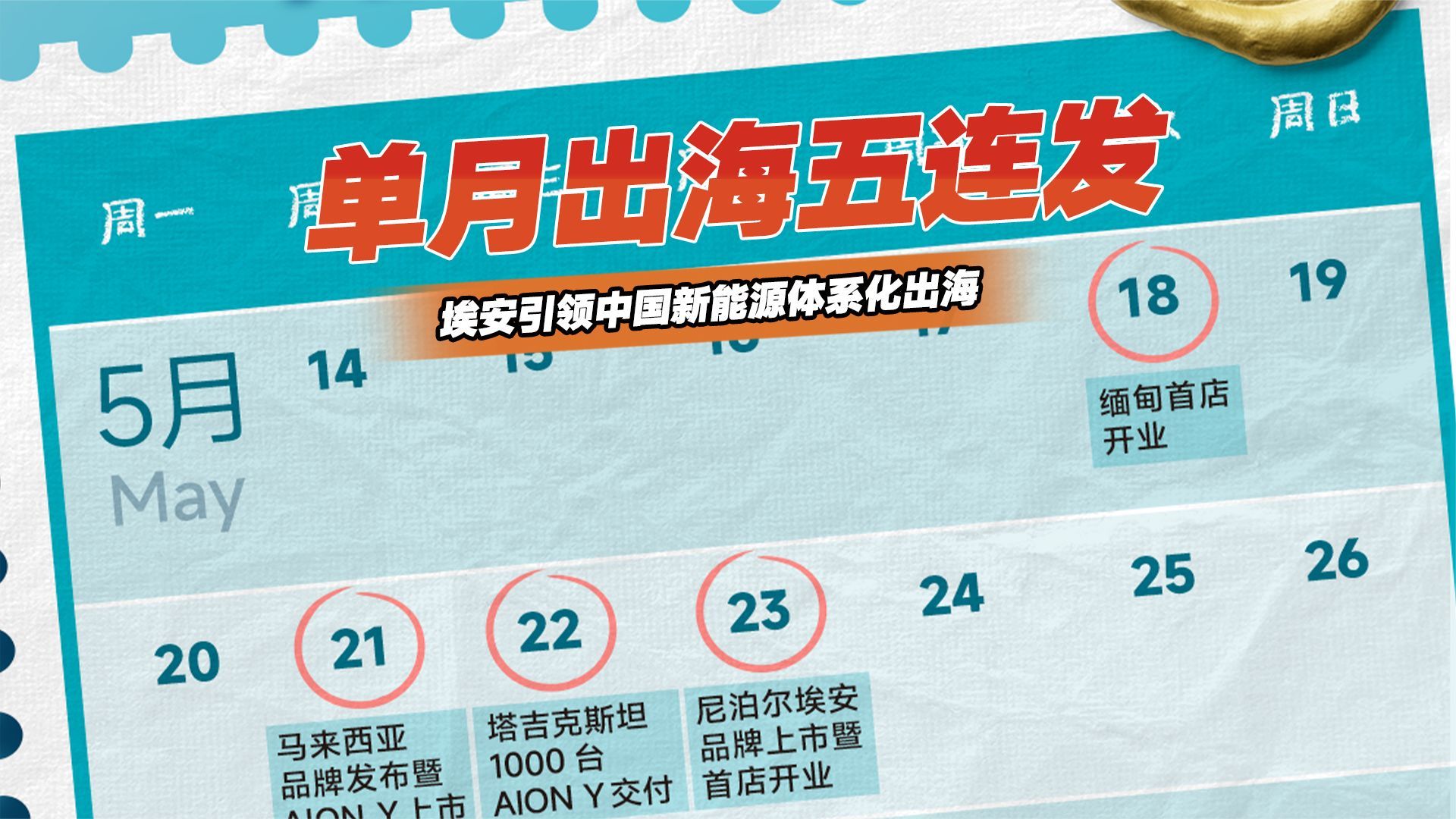 单月出海五连发埃安引领中国新能源体系化出海