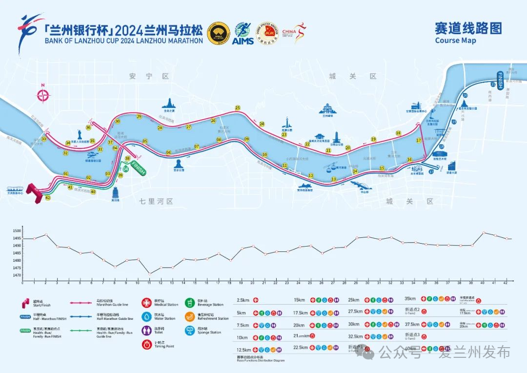 兰马高手云集堪称神仙打架　听听十年跑者说了啥