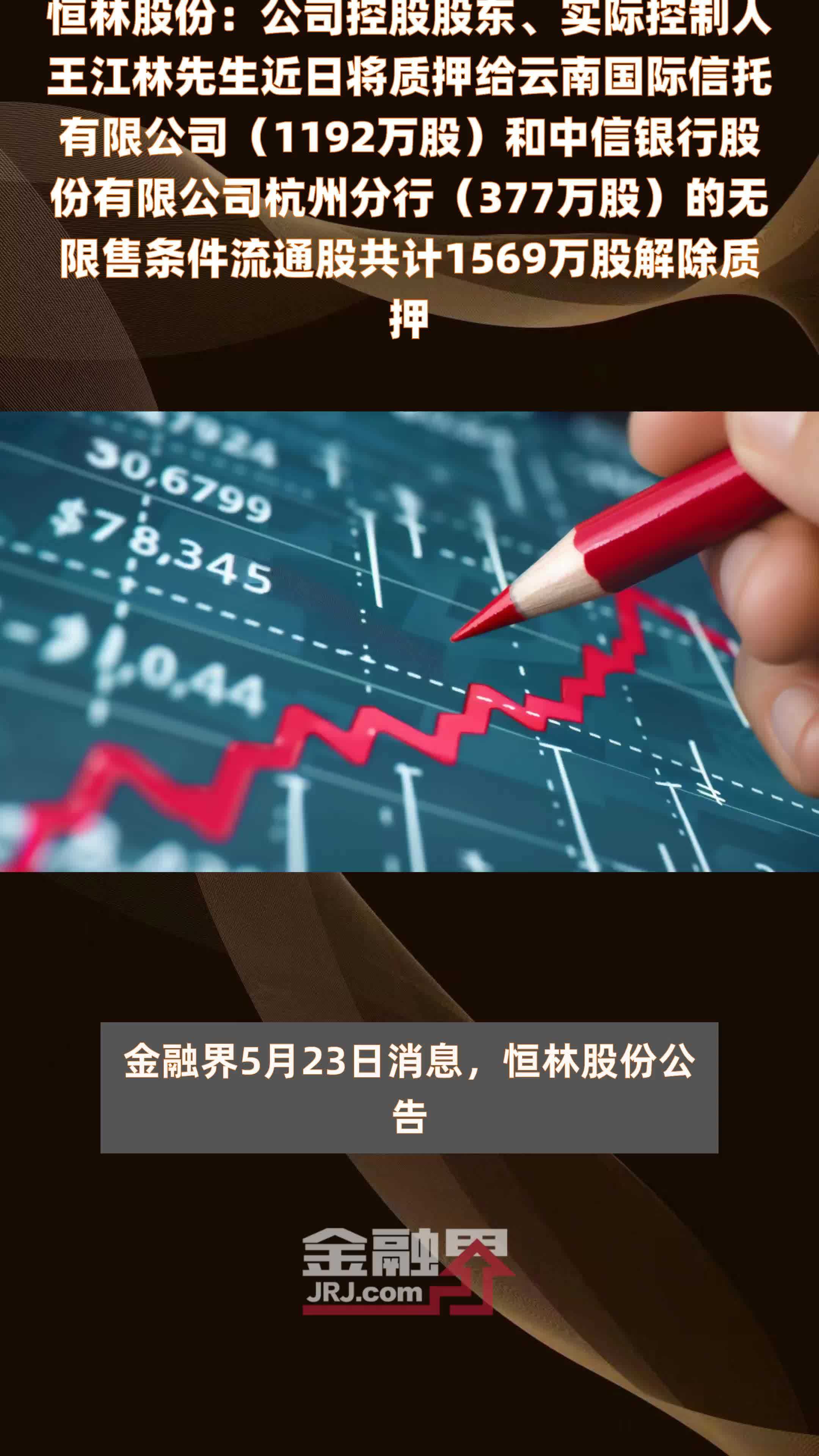 恒林股份：公司控股股东、实际控制人王江林先生近日将质押给云南国际信托有限公司（1192万股）和中信银行股份有限公司杭州分行（377万股）的无限售条件流通股共计1569万股解除质押 |快报