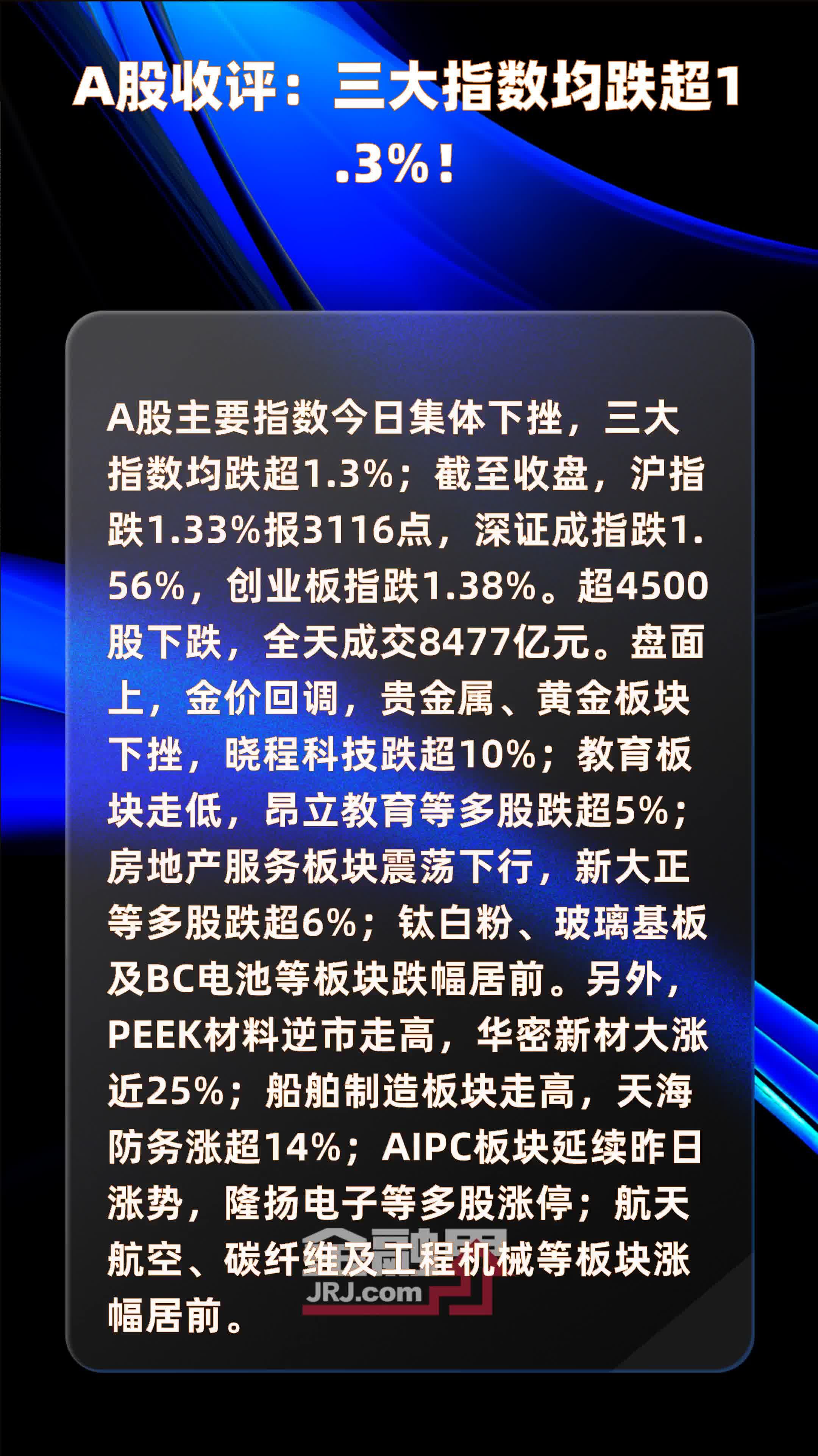 A股收评：三大指数均跌超1.3%！|快报_凤凰网视频_凤凰网