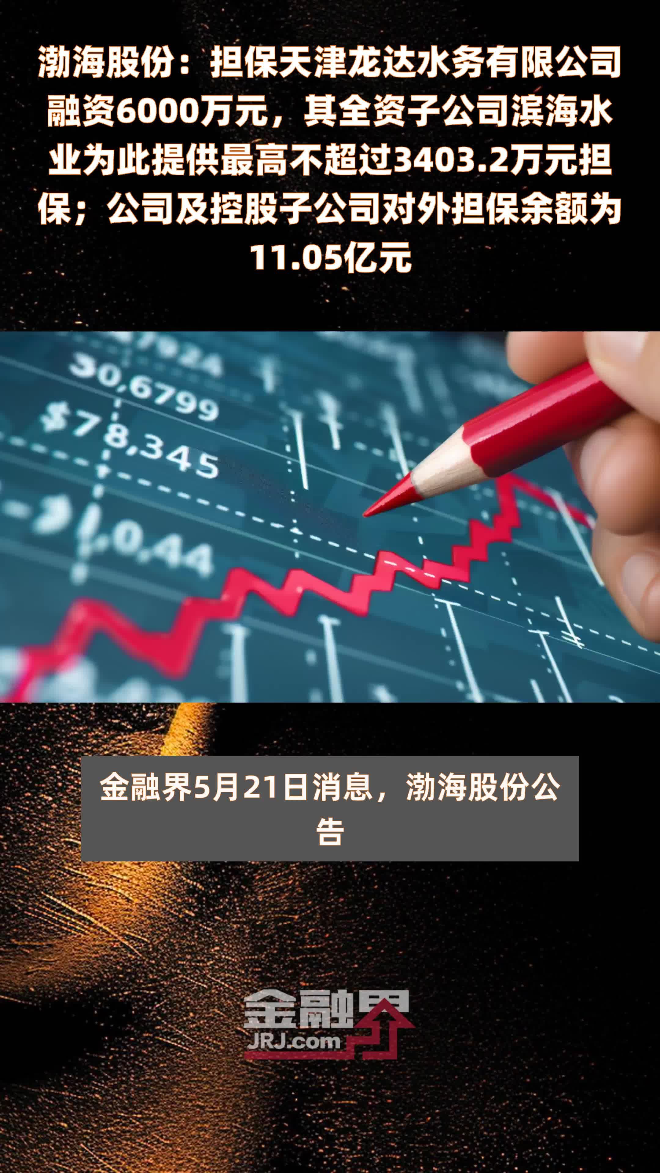 渤海股份：担保天津龙达水务有限公司融资6000万元，其全资子公司滨海水业为此提供最高不超过3403.2万元担保；公司及控股子公司对外担保余额为11.05亿元 |快报
