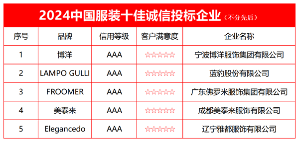 93f818cac074f729af1448378720607f.png