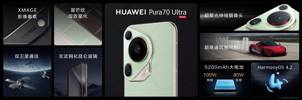 HUAWEI Pura70 系列“锐意风向·影像沙龙”品鉴会举行