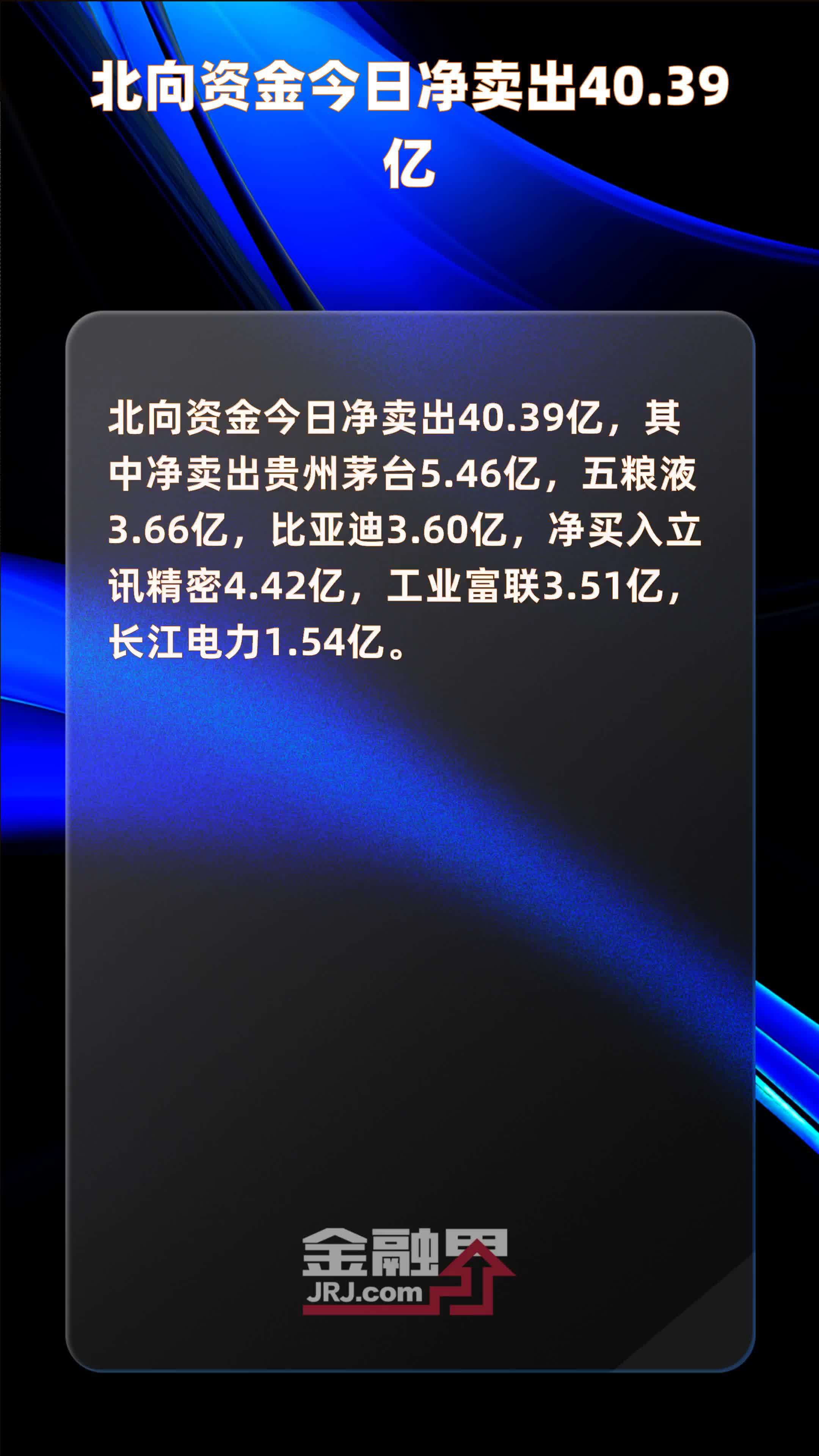 北向资金今日净卖出40.39亿 |快报