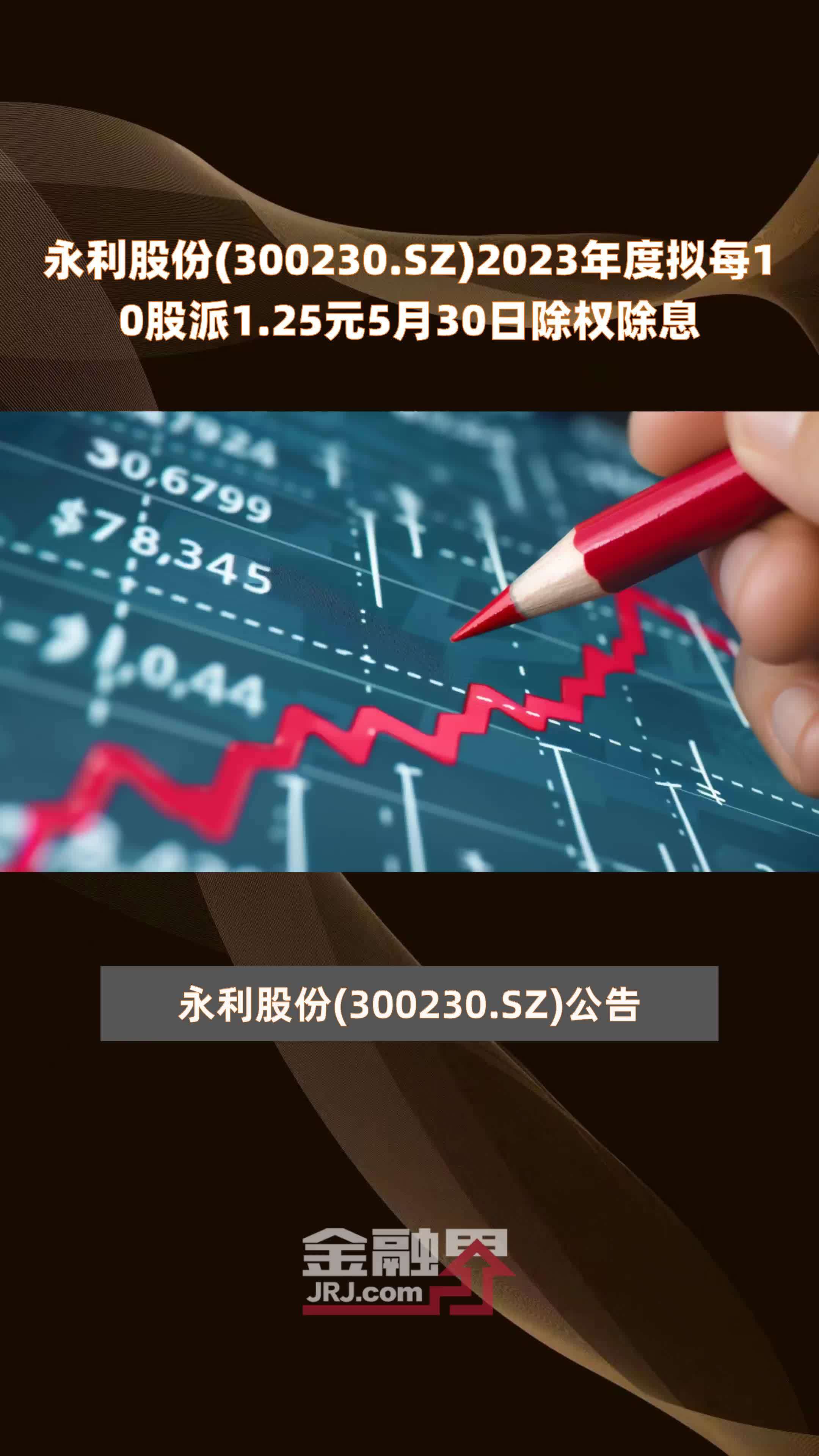 永利股份(300230.SZ)2023年度拟每10股派1.25元5月30日除权除息 |快报