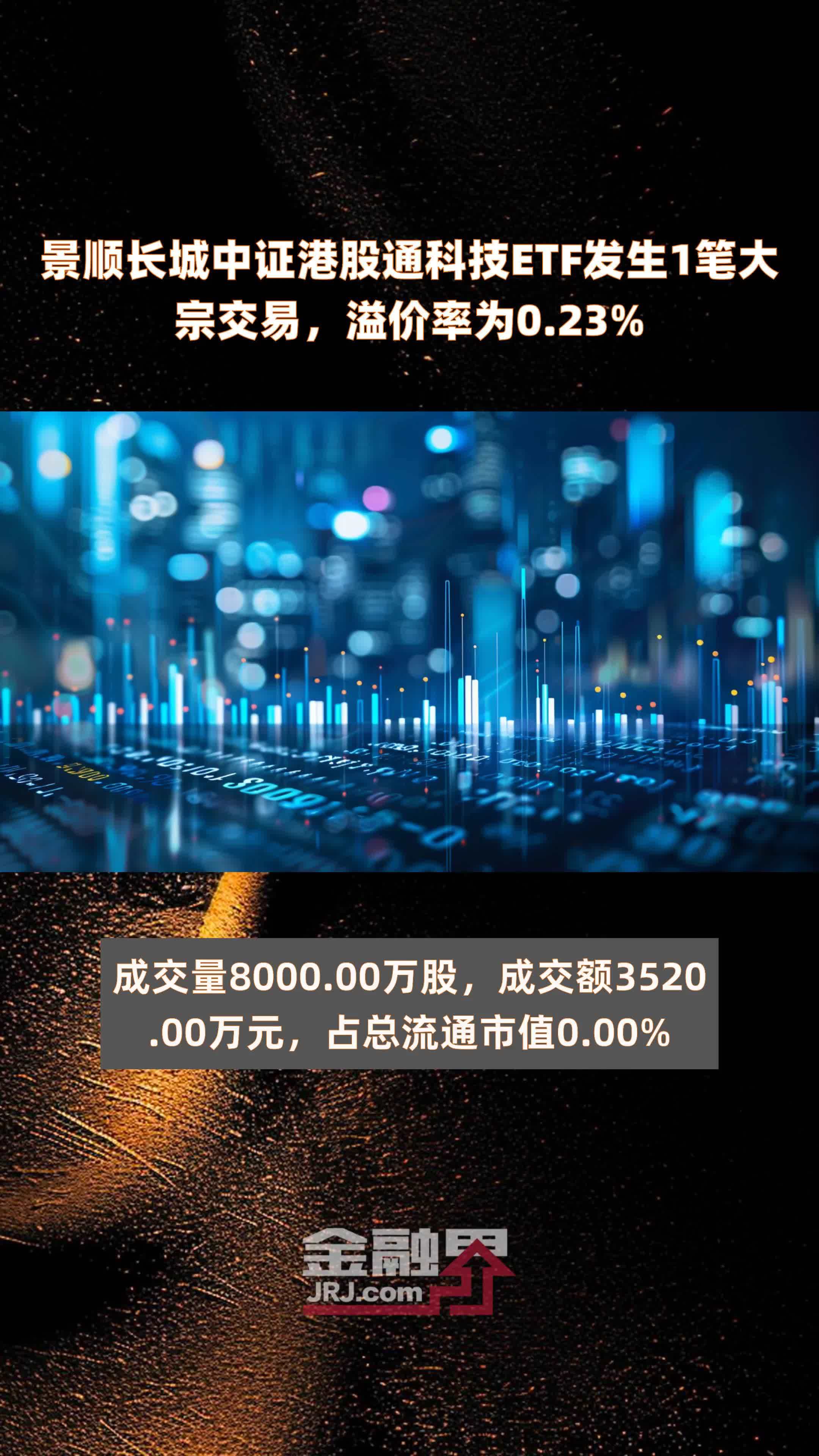 景顺长城中证港股通科技ETF发生1笔大宗交易，溢价率为0.23% |快报