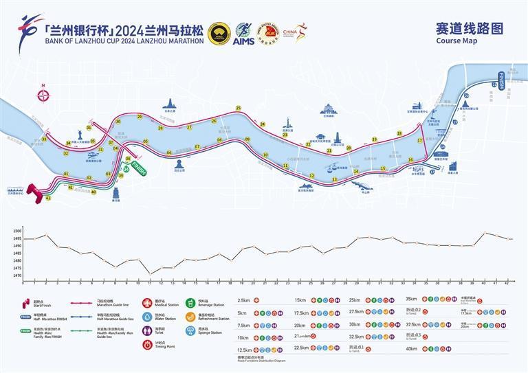 赛道线路图 ●红色标线为马拉松动线 ●蓝色标线为半程马拉松动线 ●绿色标线为家庭跑、健康跑动线 ●黄色数字为公里数