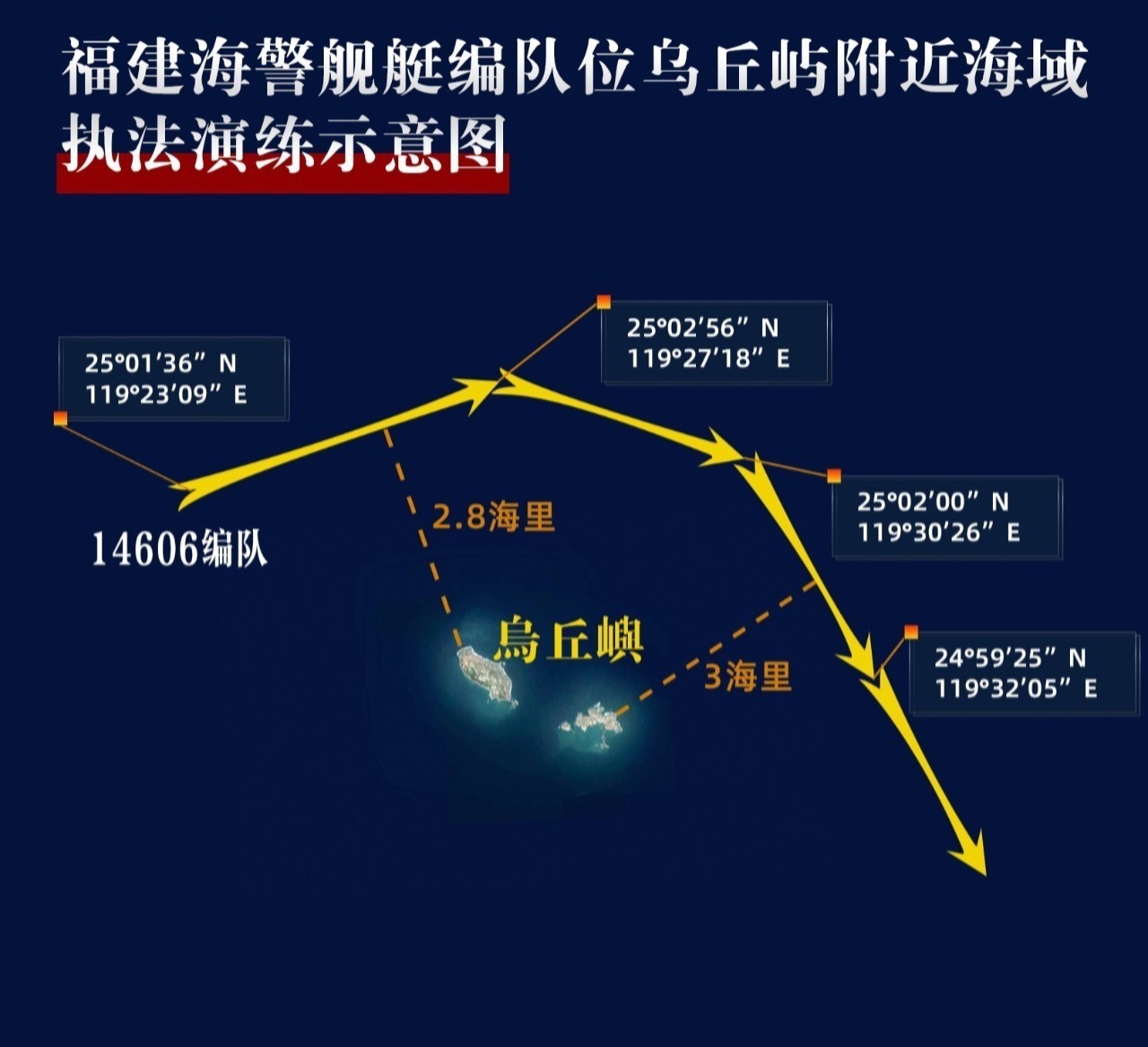 图源：国防时报