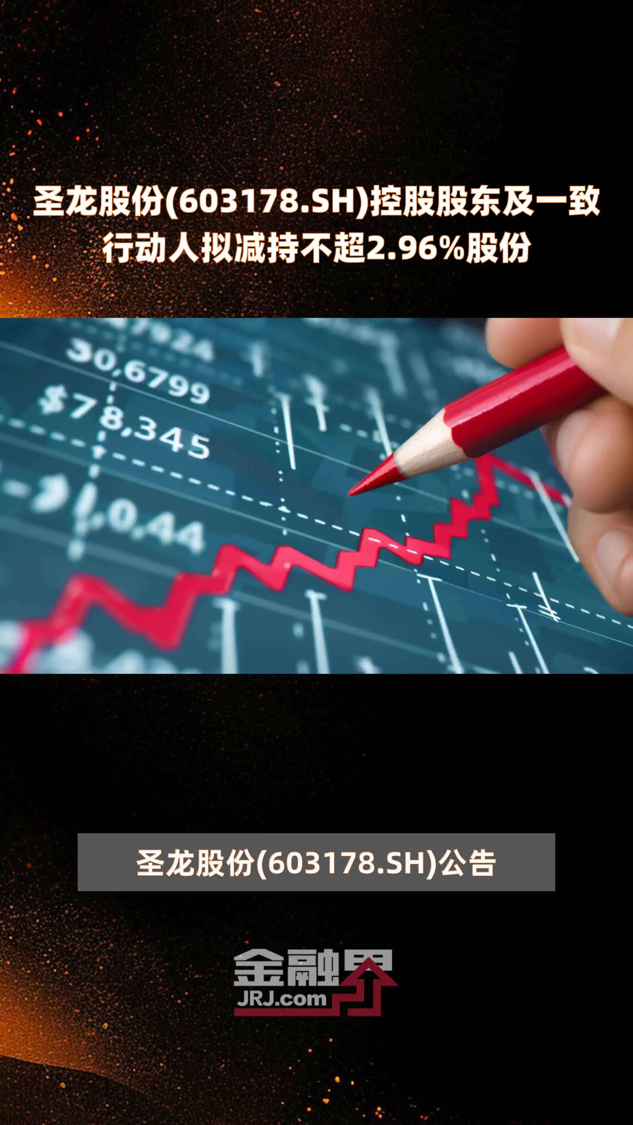 圣龙股份(603178.SH)控股股东及一致行动人拟减持不超2.96%股份 |快报
