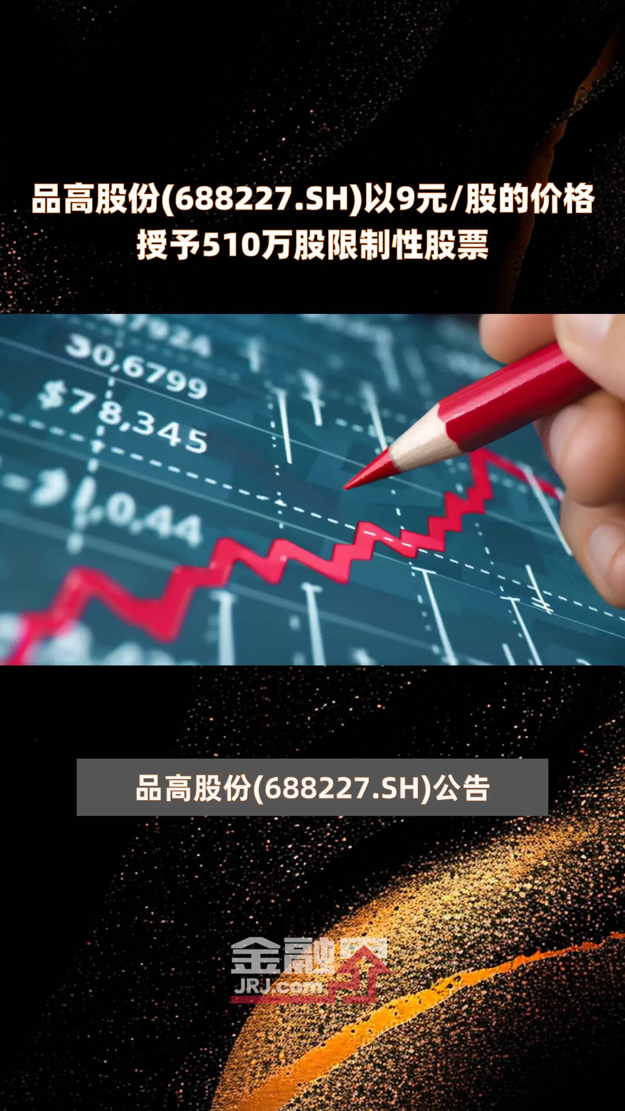 品高股份(688227.SH)以9元/股的价格授予510万股限制性股票 |快报