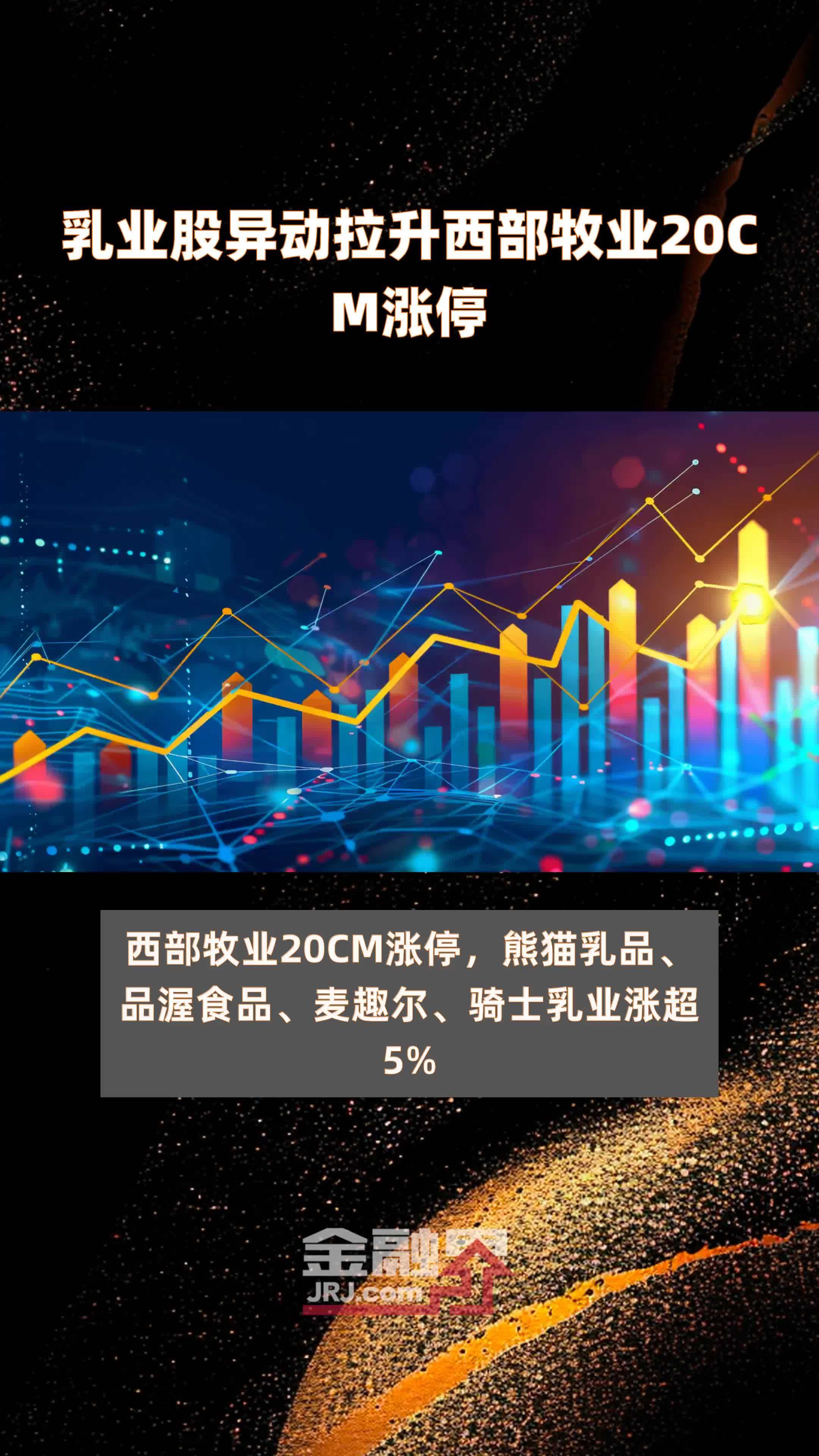 乳业股异动拉升西部牧业20cm涨停 |快报_凤凰网视频_凤凰网