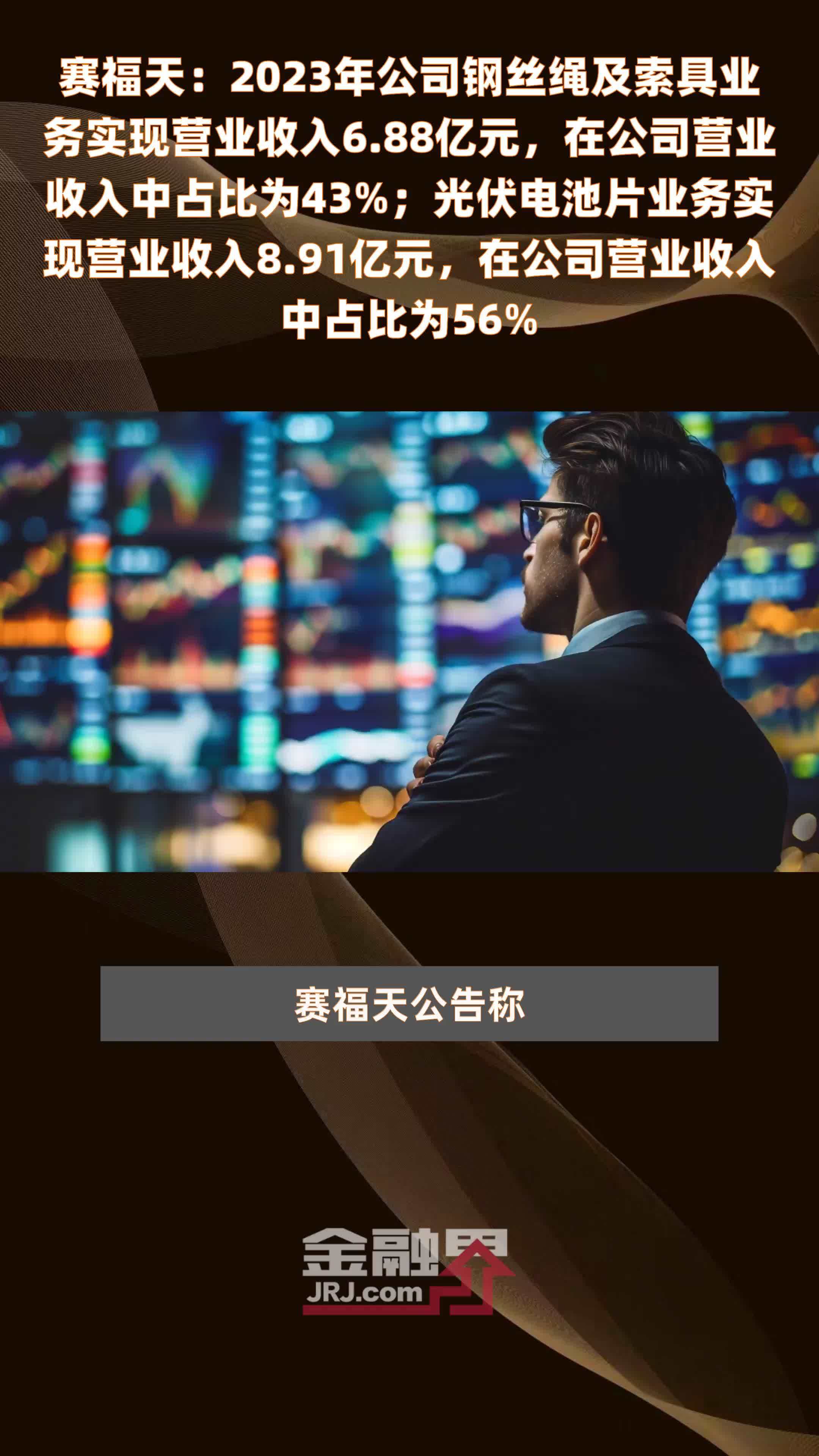 赛福天：2023年公司钢丝绳及索具业务实现营业收入6.88亿元，在公司营业收入中占比为43%；光伏电池片业务实现营业收入8.91亿元，在公司营业收入中占比为56% |快报