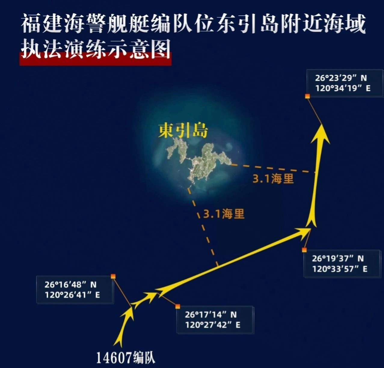 图源：国防时报