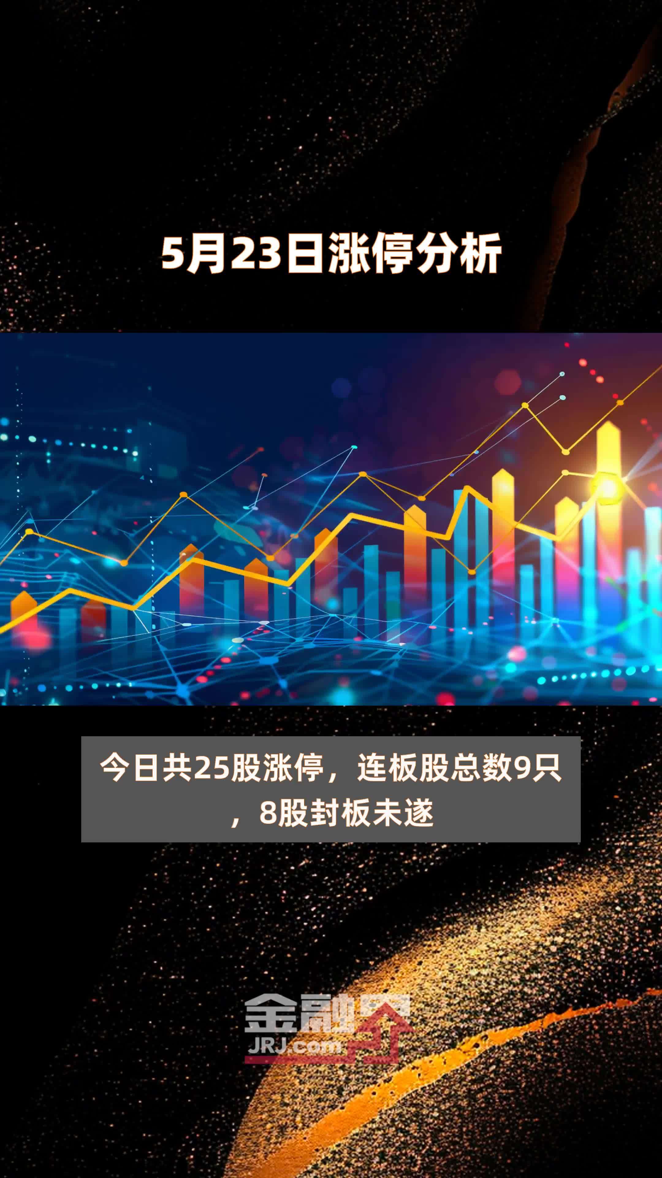 5月23日涨停分析快报