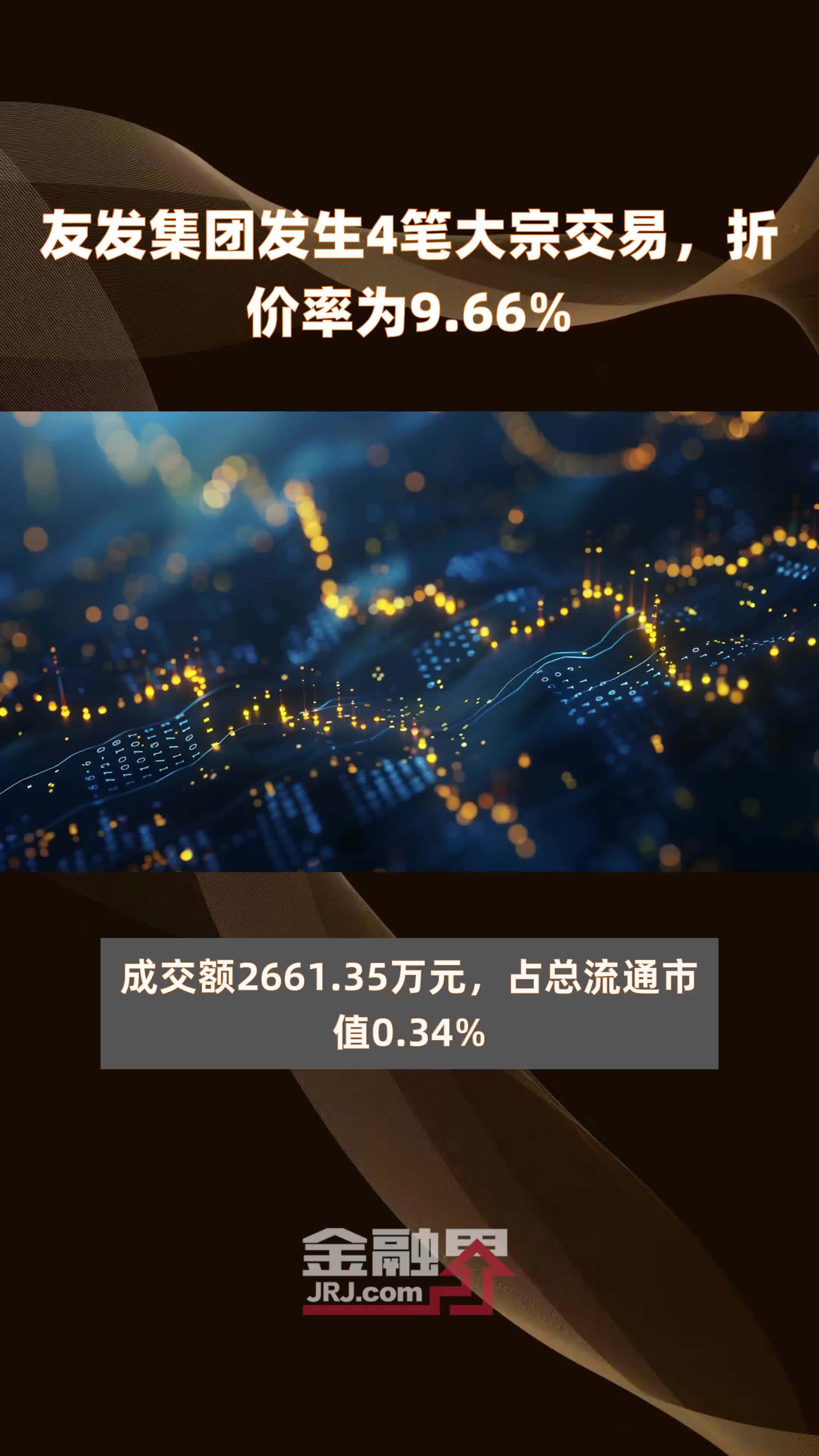 友发集团发生4笔大宗交易,折价率为9.66% |快报
