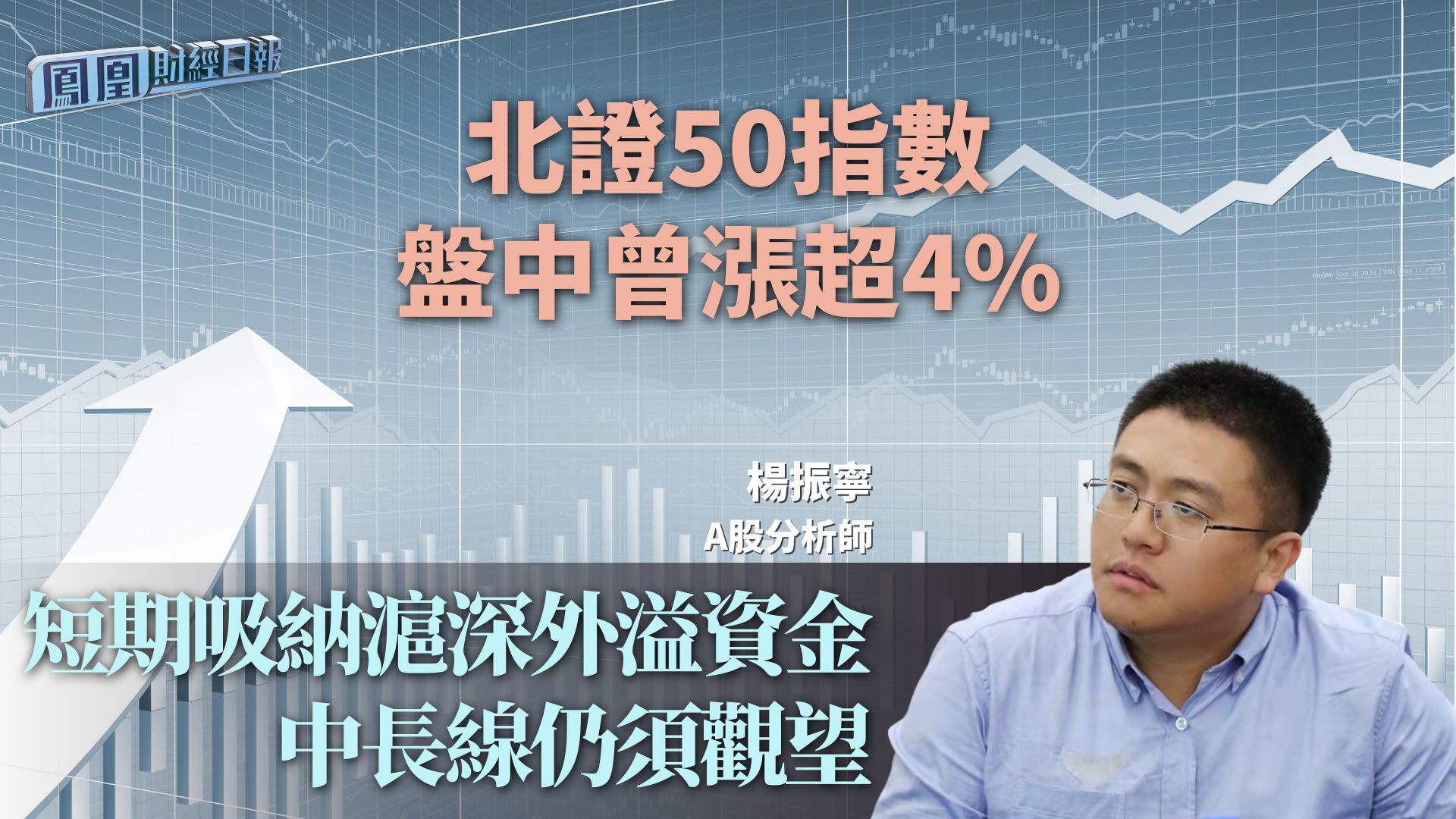 北证50指数盘中曾涨超4% 杨振宁：短期吸纳沪深外溢资金 中长线仍须观望