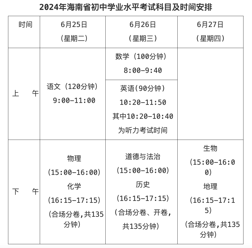 海南省2024年中招实施细则出炉