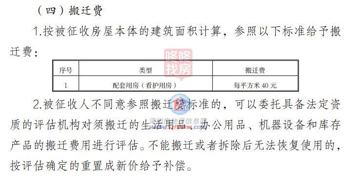 灼烁一地衡宇征收抵偿方案公示！为新建赣州至深圳铁路灼烁段用地