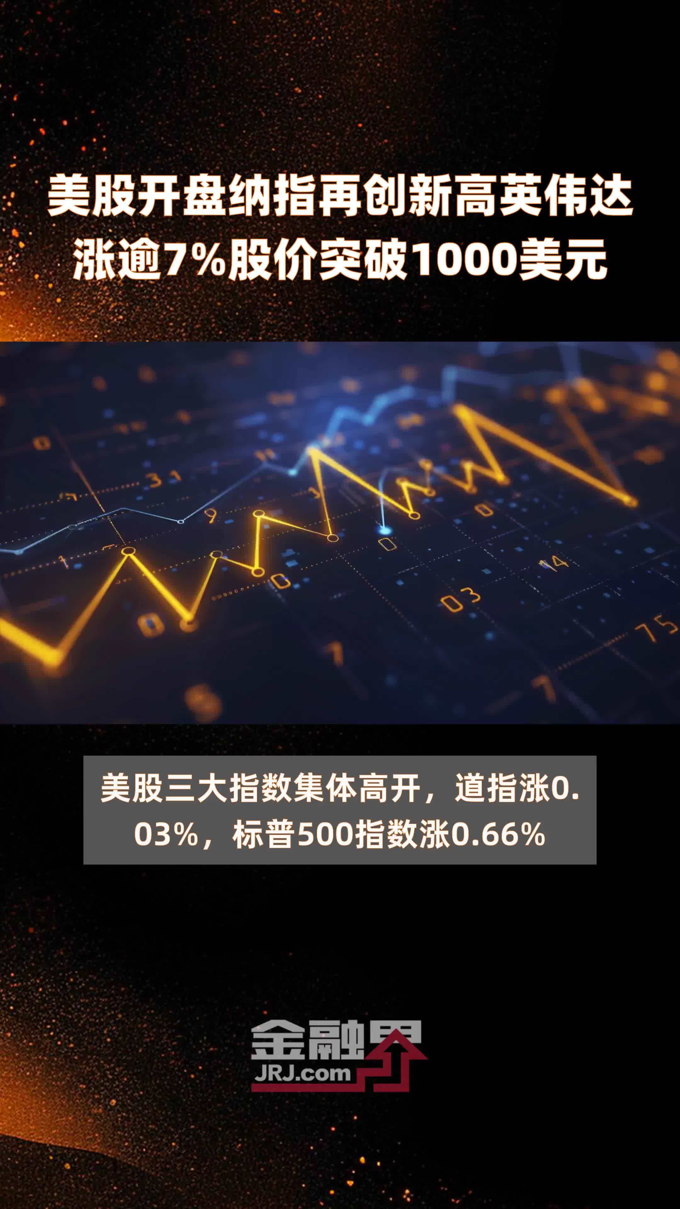 美股开盘纳指再创新高英伟达涨逾7股价突破1000美元快报