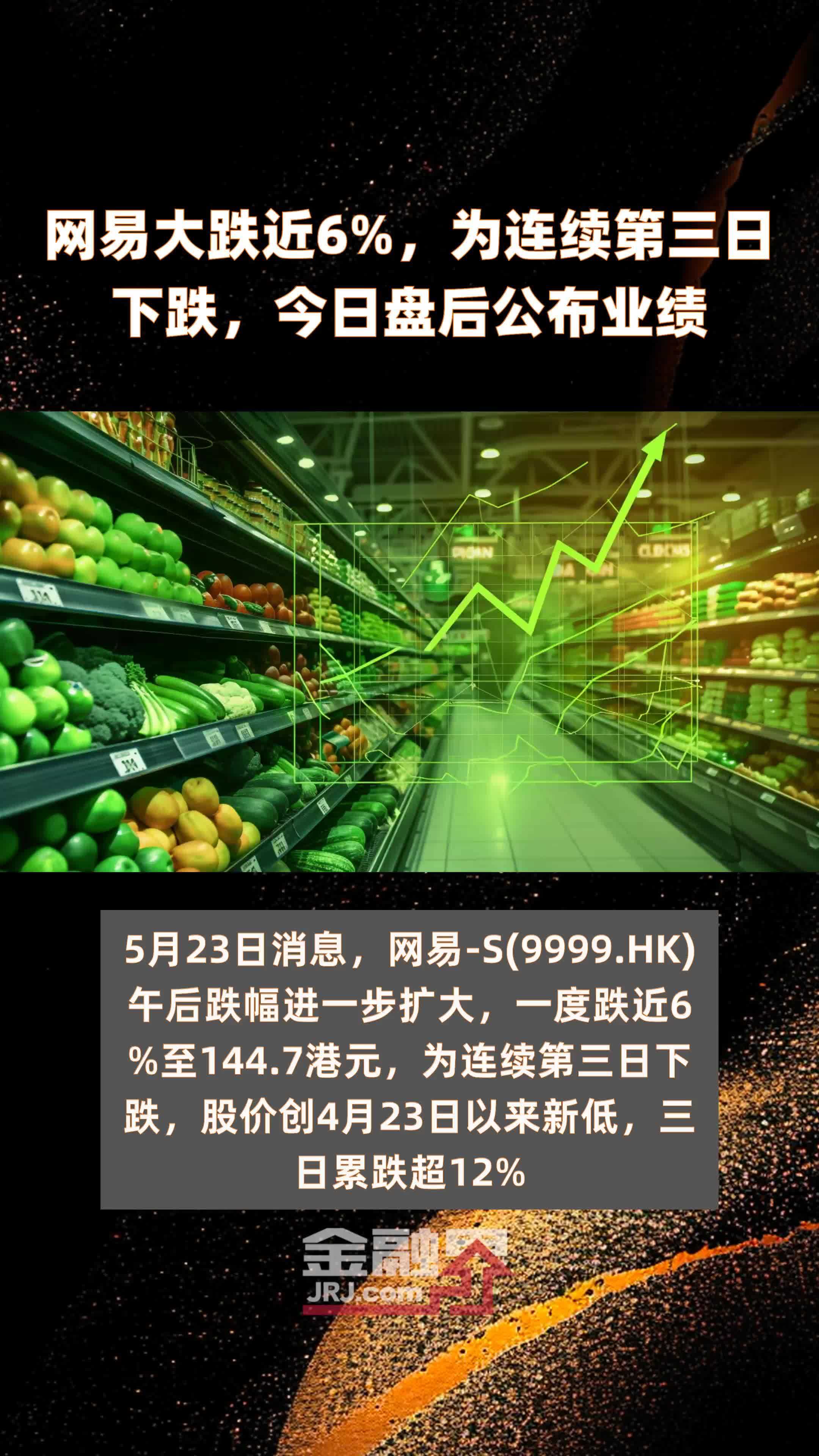 网易大跌近6%，为连续第三日下跌，今日盘后公布业绩|快报