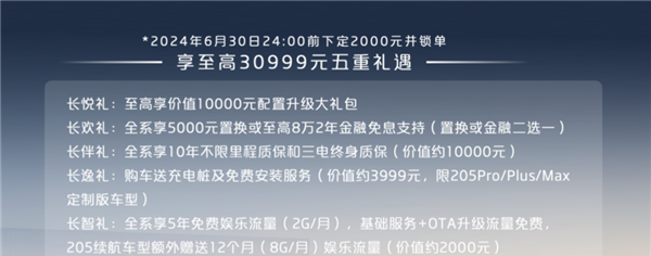 12.5万！混动SUV销冠要变天：一箱油2054公里