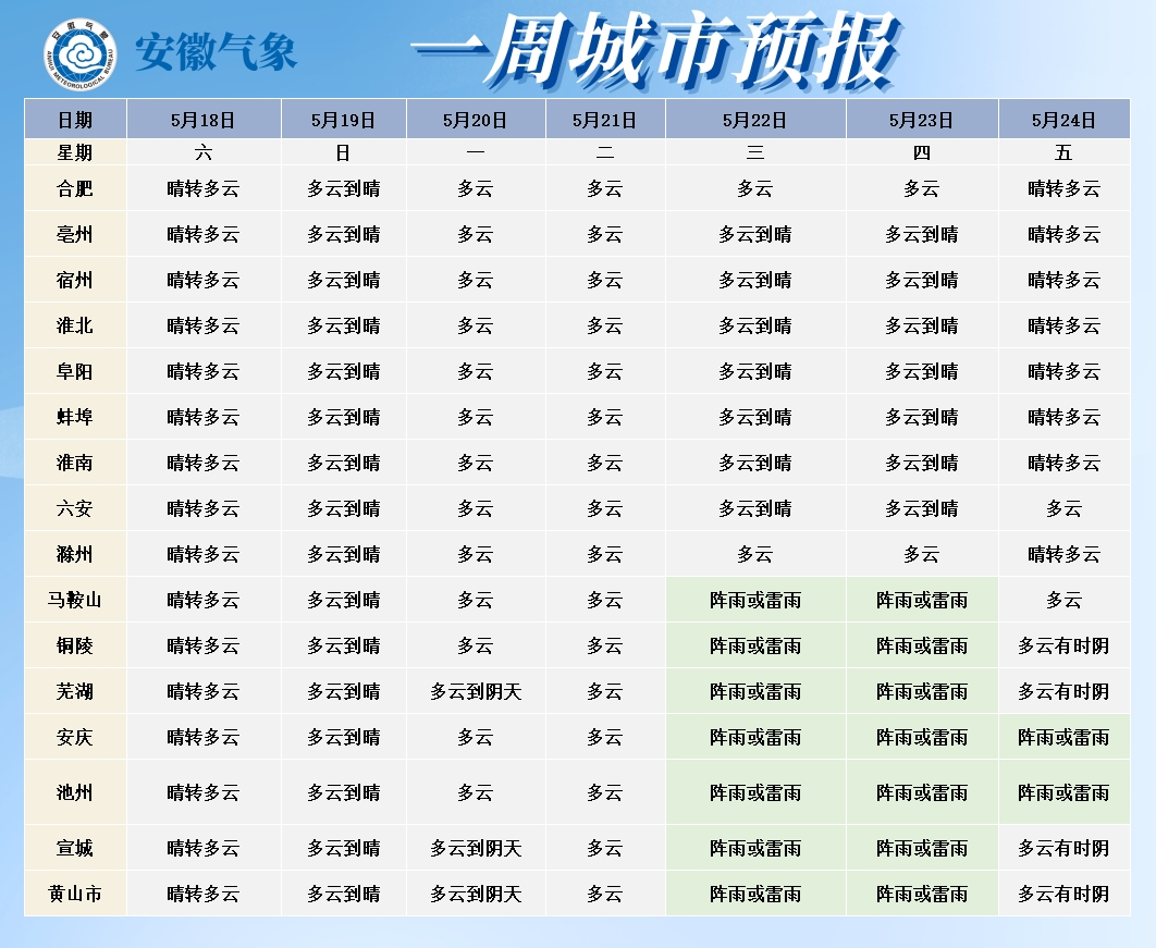 F356F2A623923A53A852855A012CD82EF0EACD7C_size242_w1062_h871.png