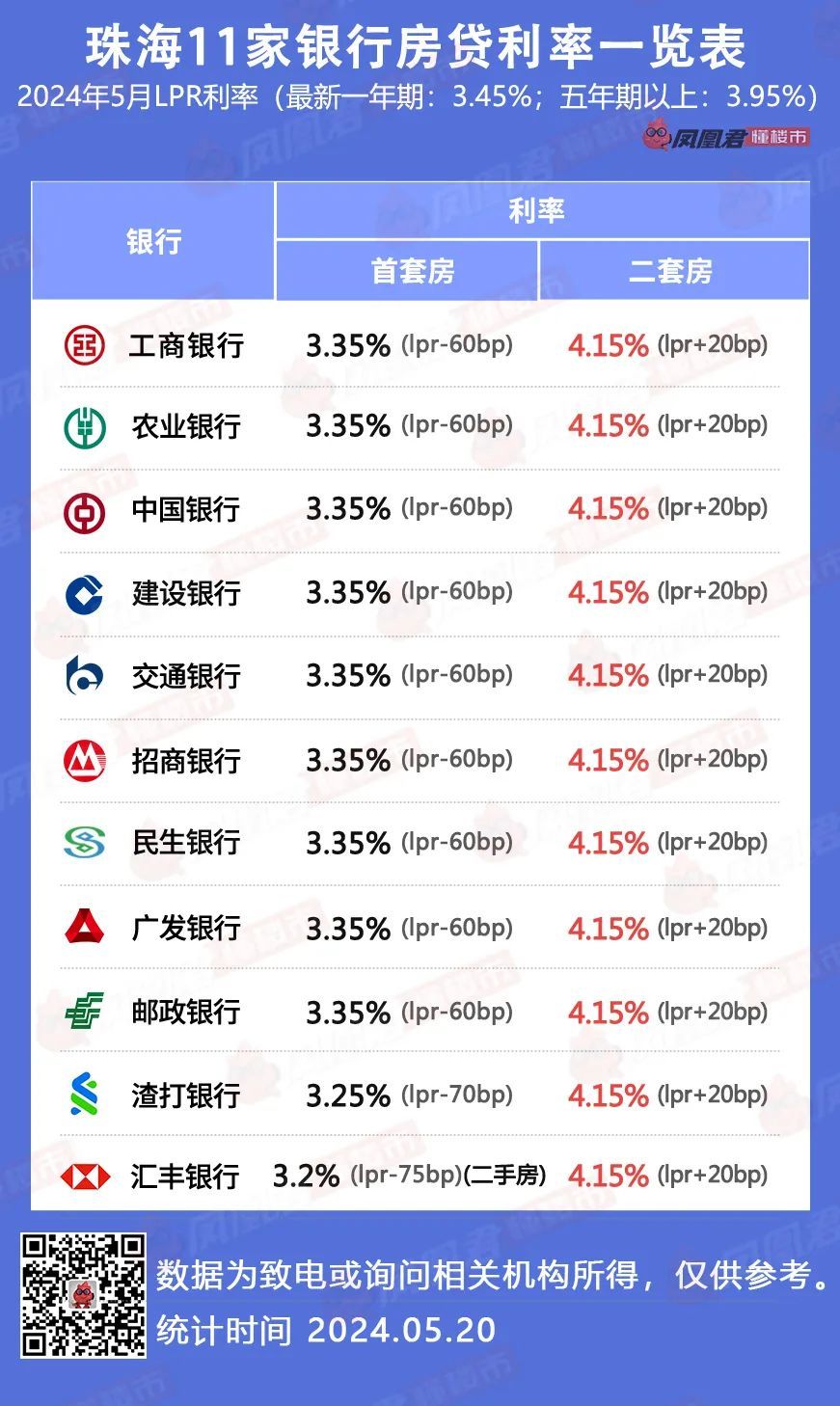 32种做饼的要领每天做一种一个月都不重样天天新滋味（张家口市展开《工伤保障条例》宣告实行20周年核心传扬营谋）