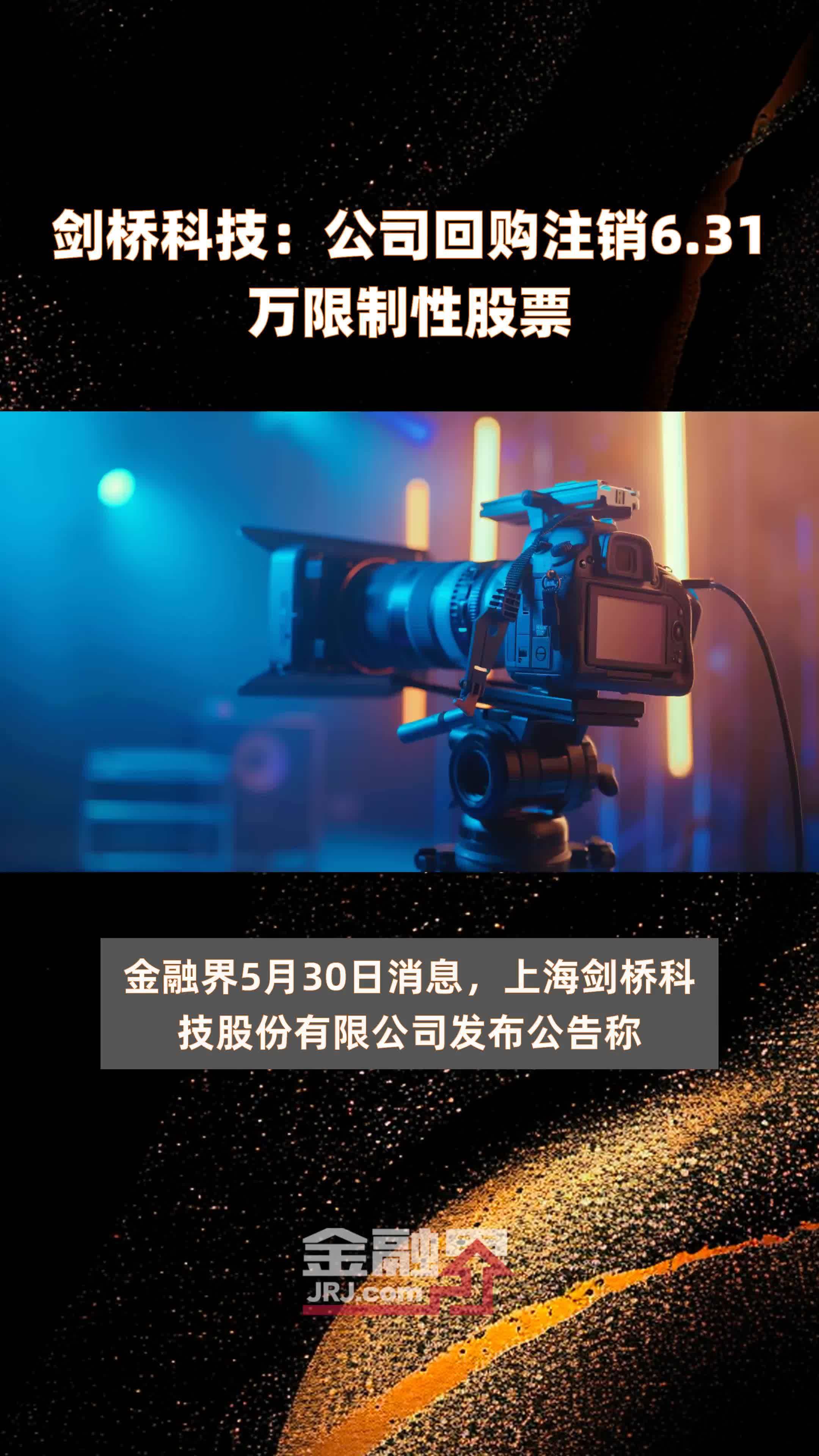 剑桥科技公司回购注销631万限制性股票快报