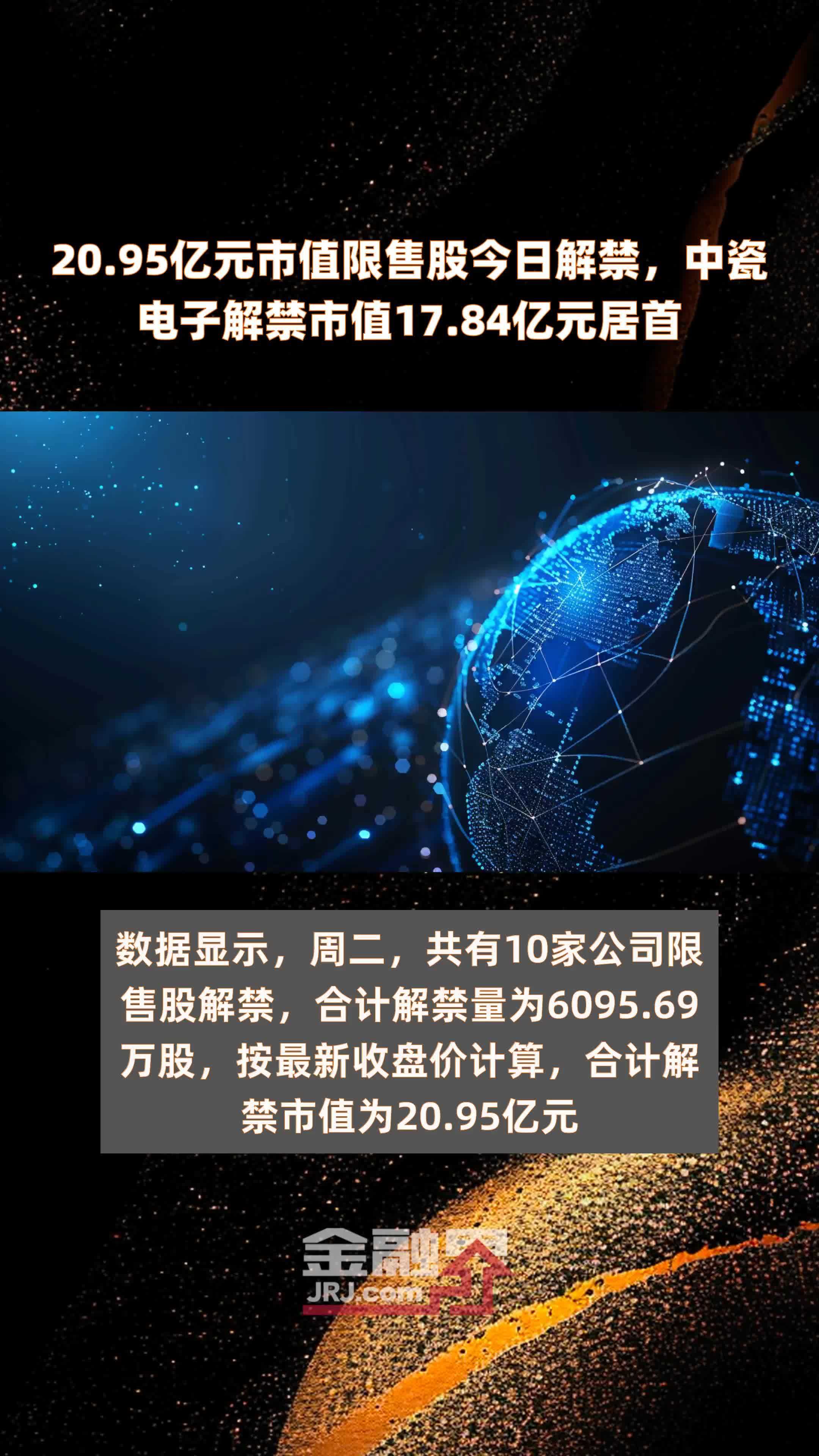 20.95亿元市值限售股今日解禁，中瓷电子解禁市值17.84亿元居首 |快报